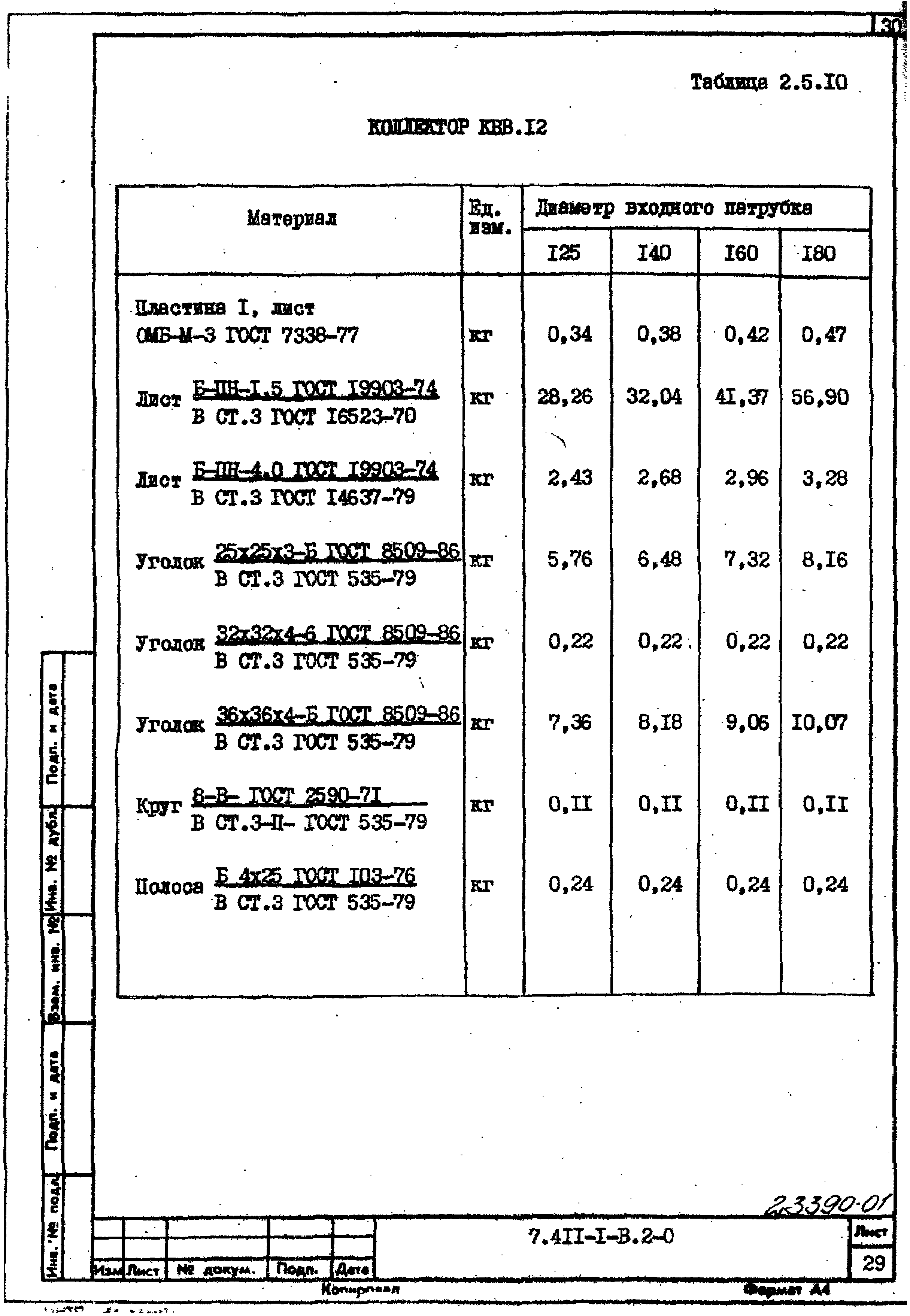 Серия 7.411-1