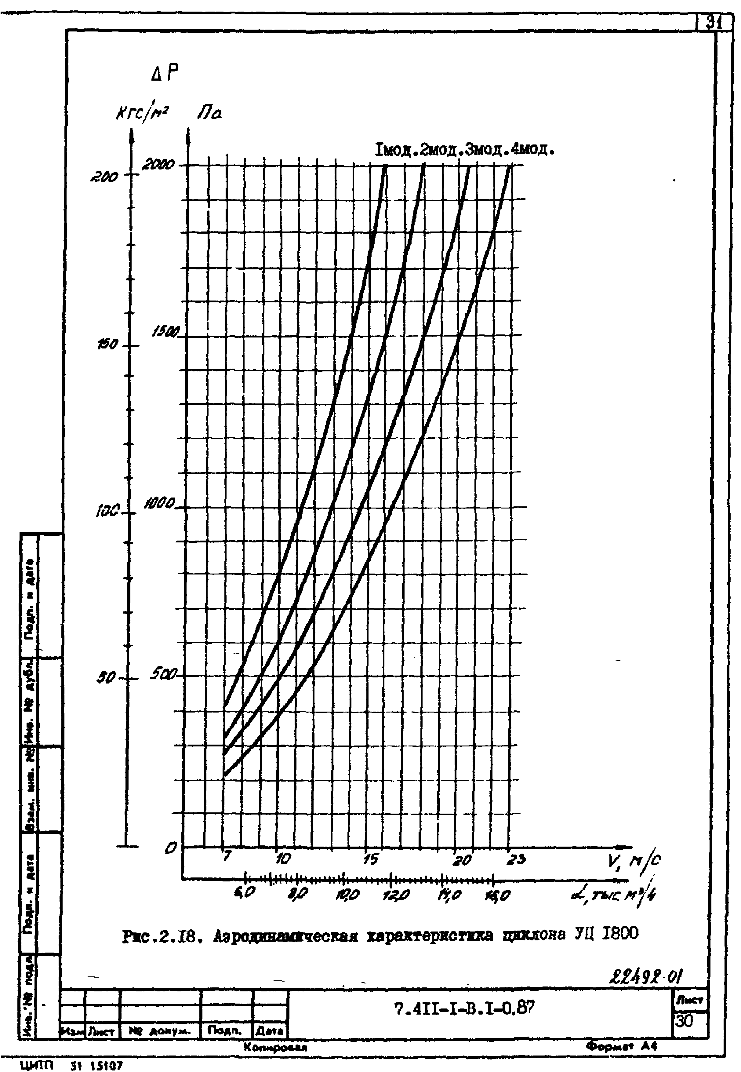 Серия 7.411-1