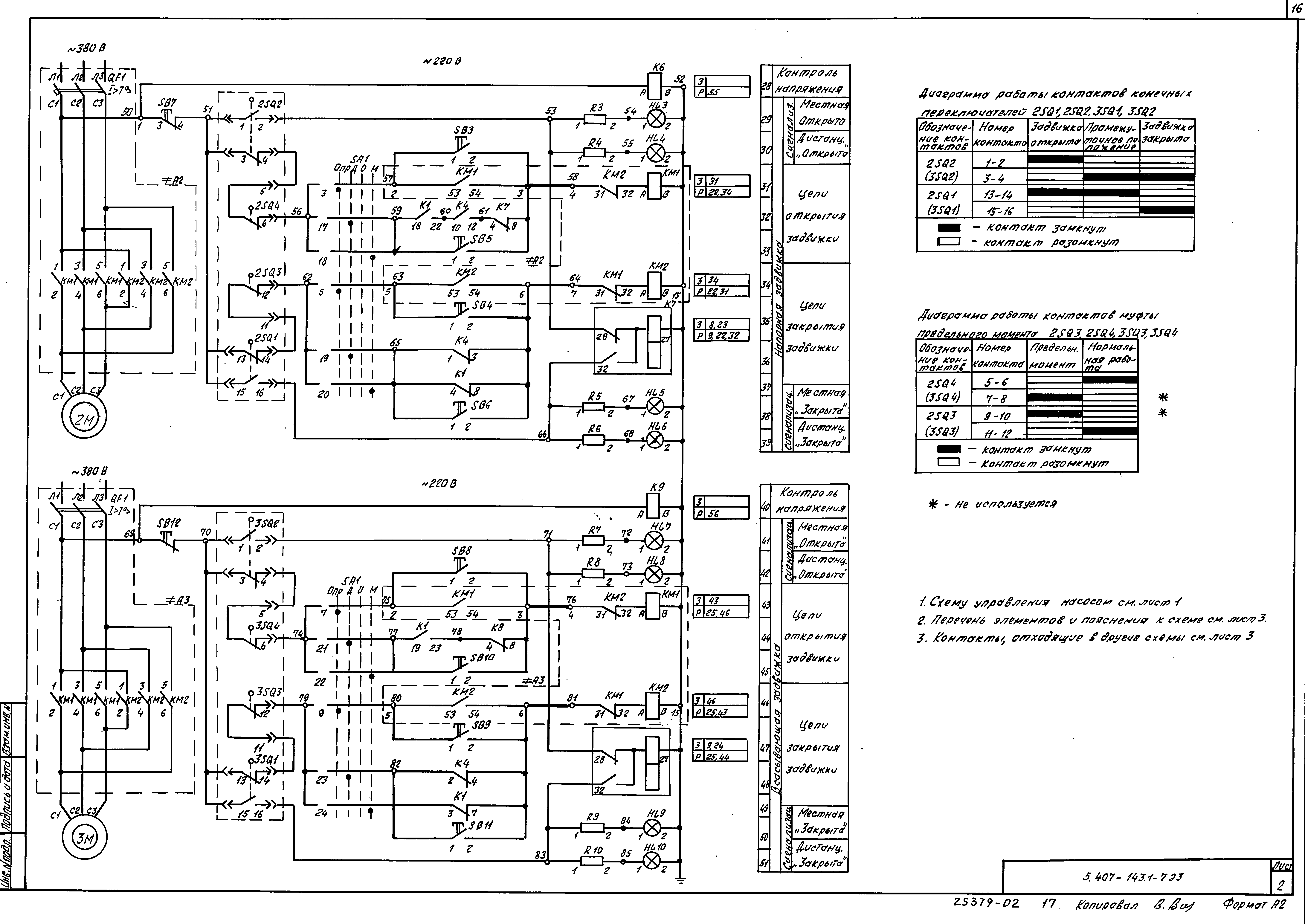 Серия 5.407-143