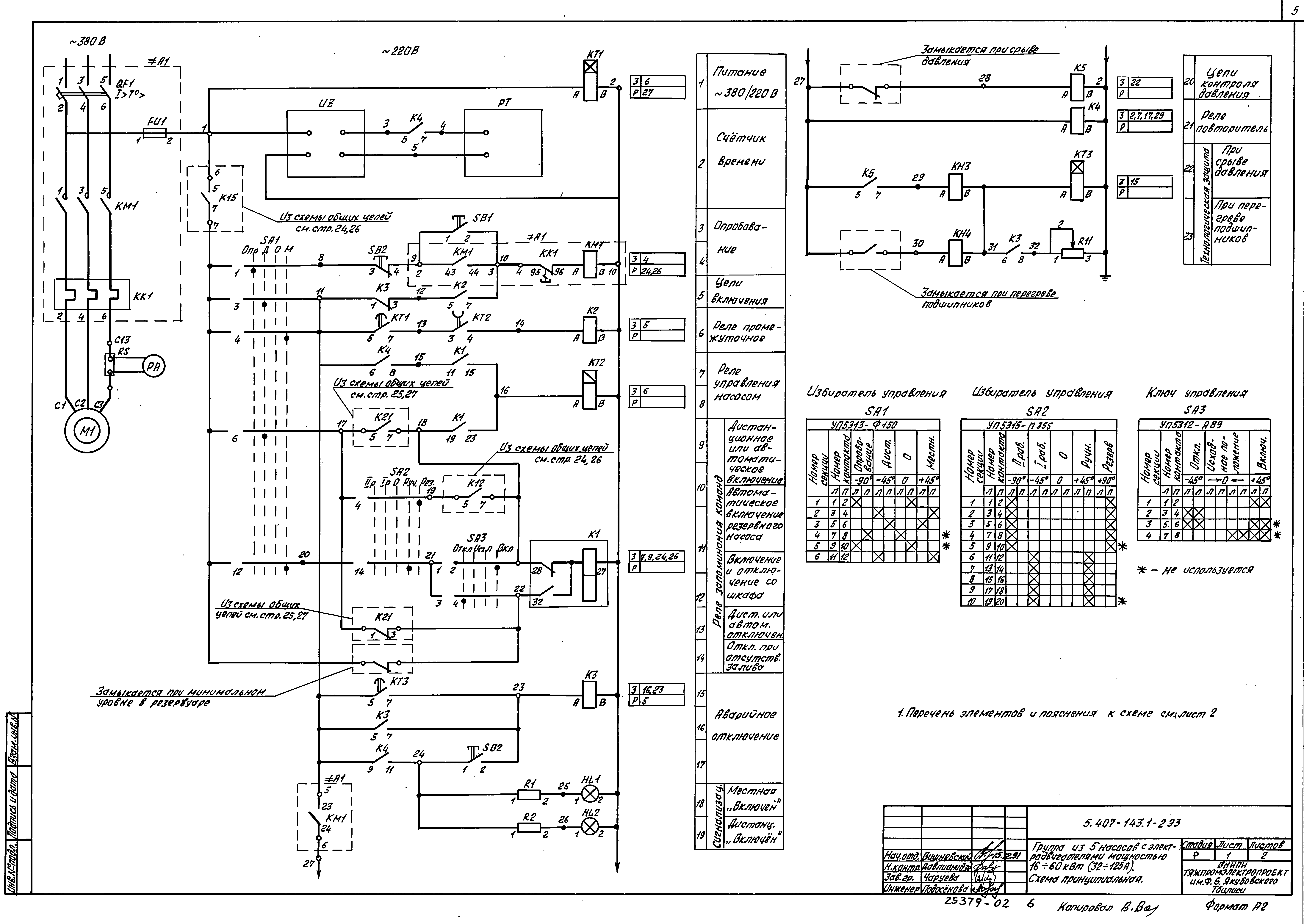 Серия 5.407-143