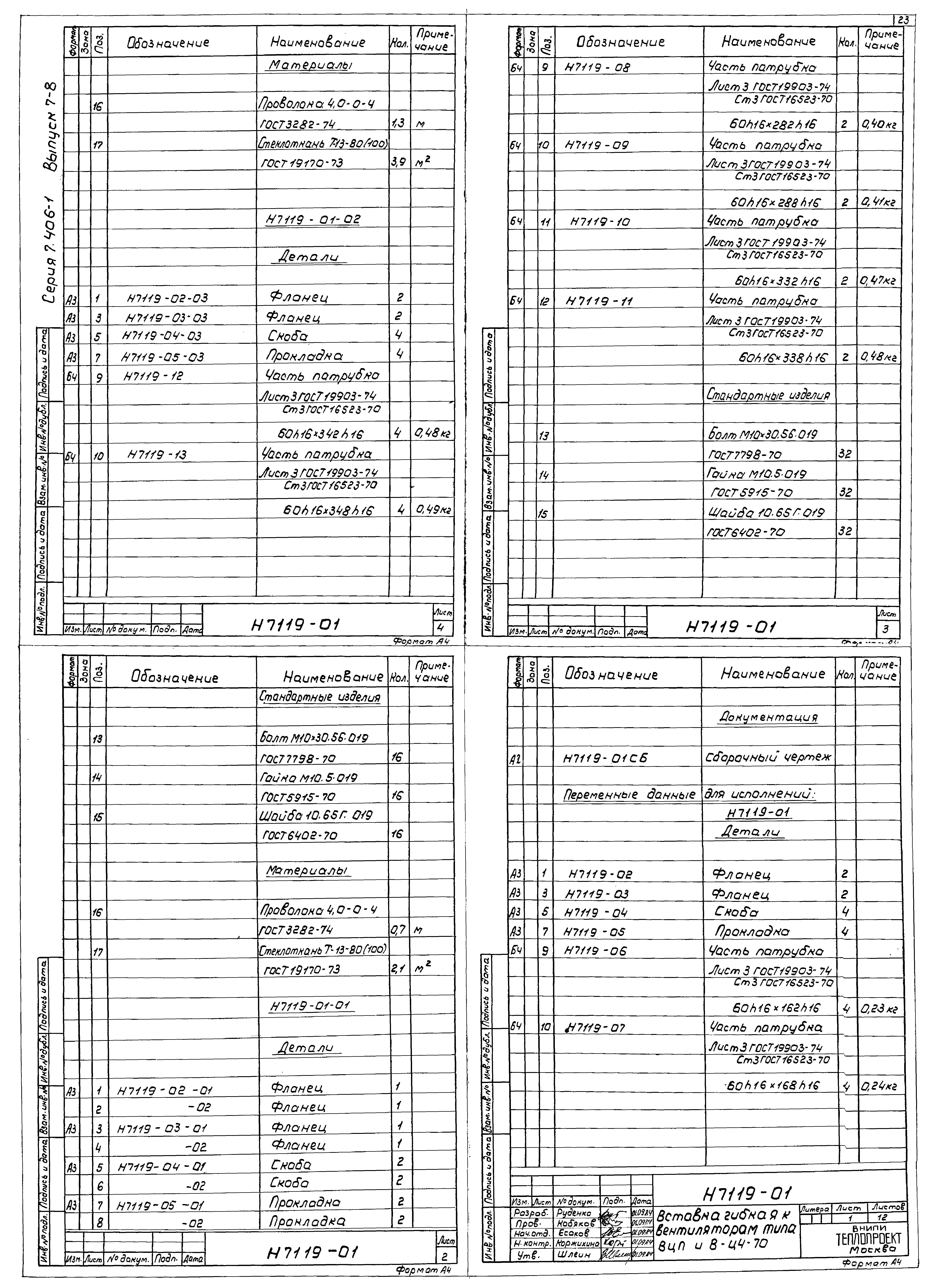 Серия 7.406-1