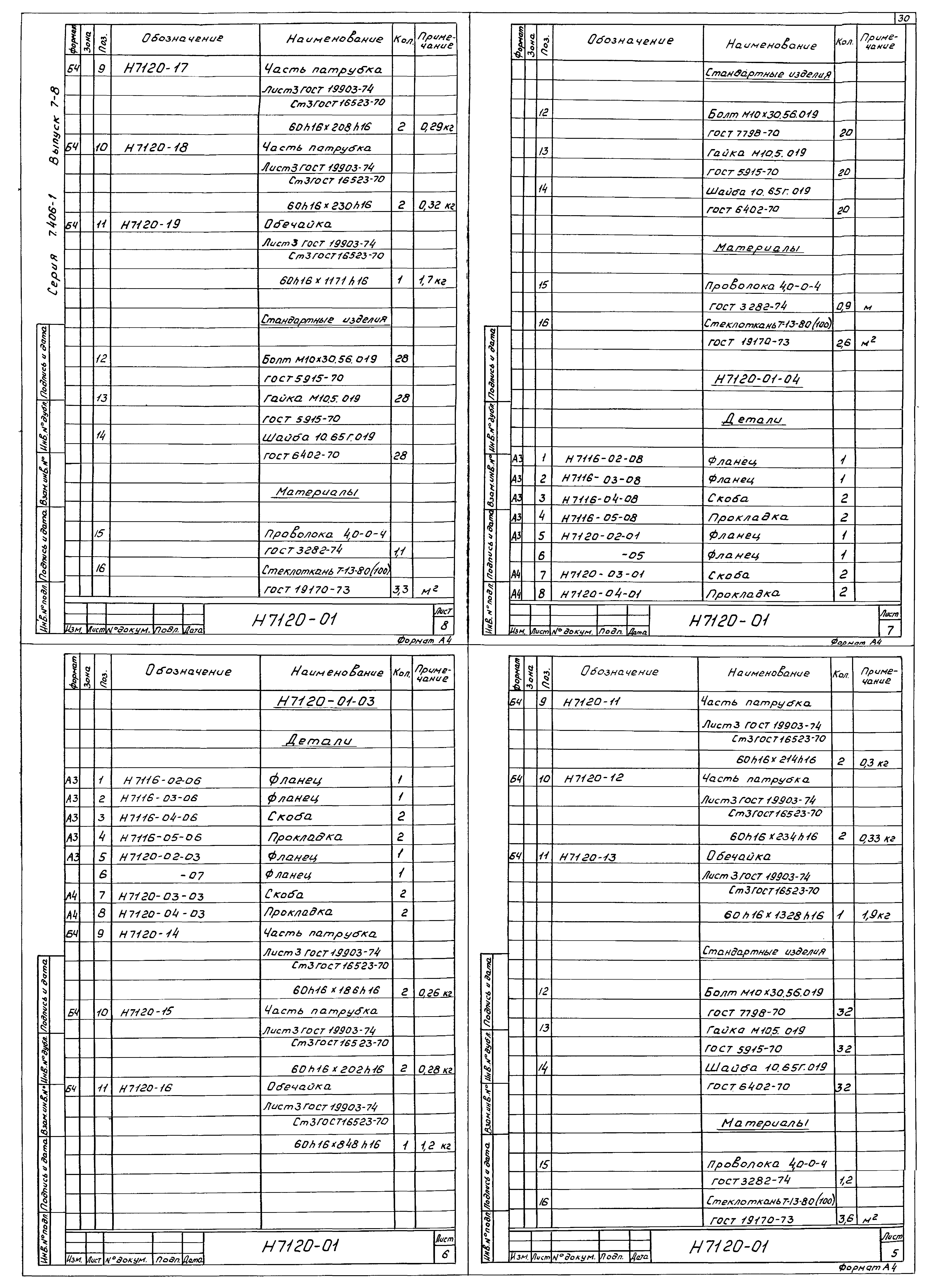 Серия 7.406-1