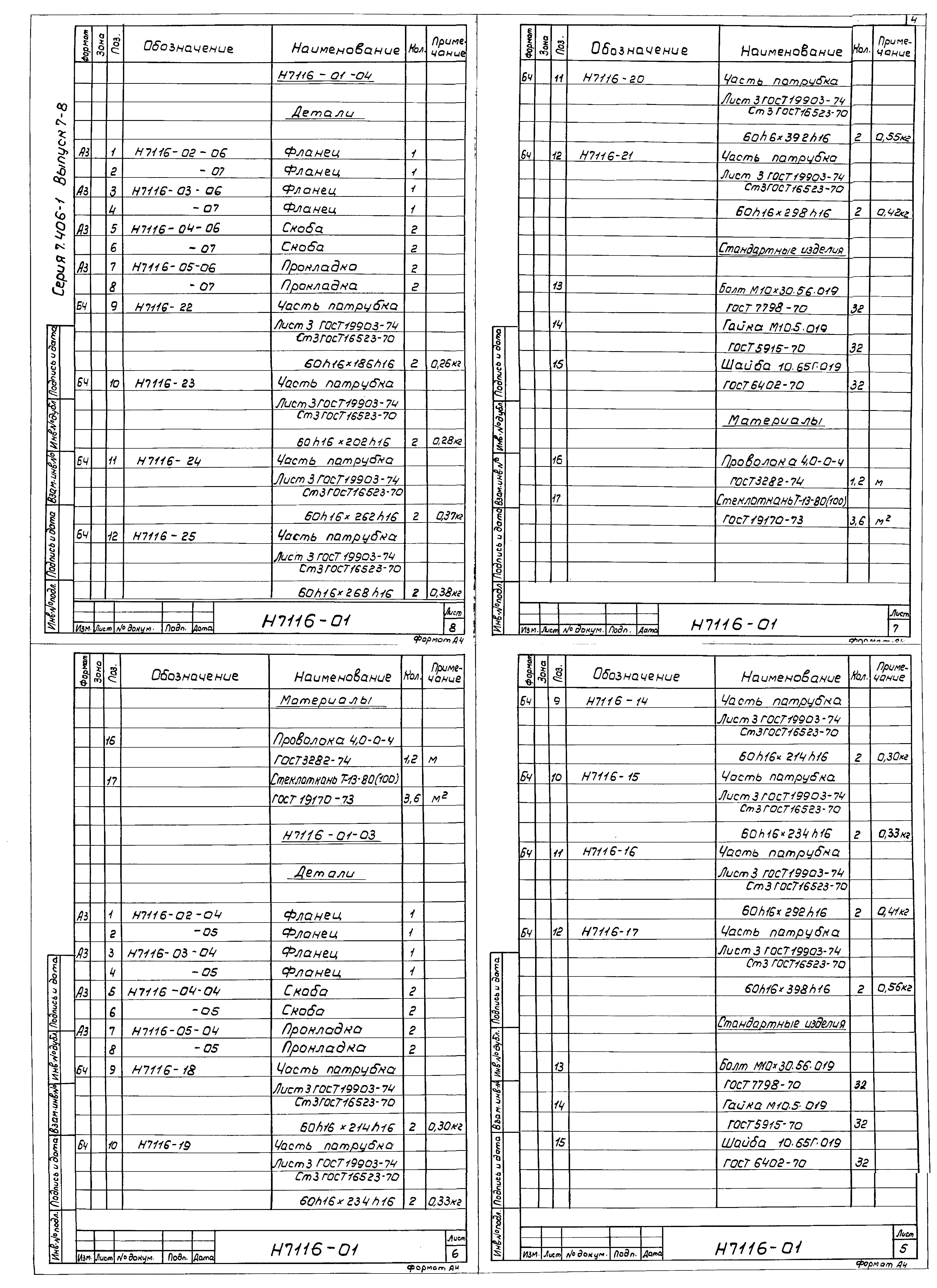 Серия 7.406-1