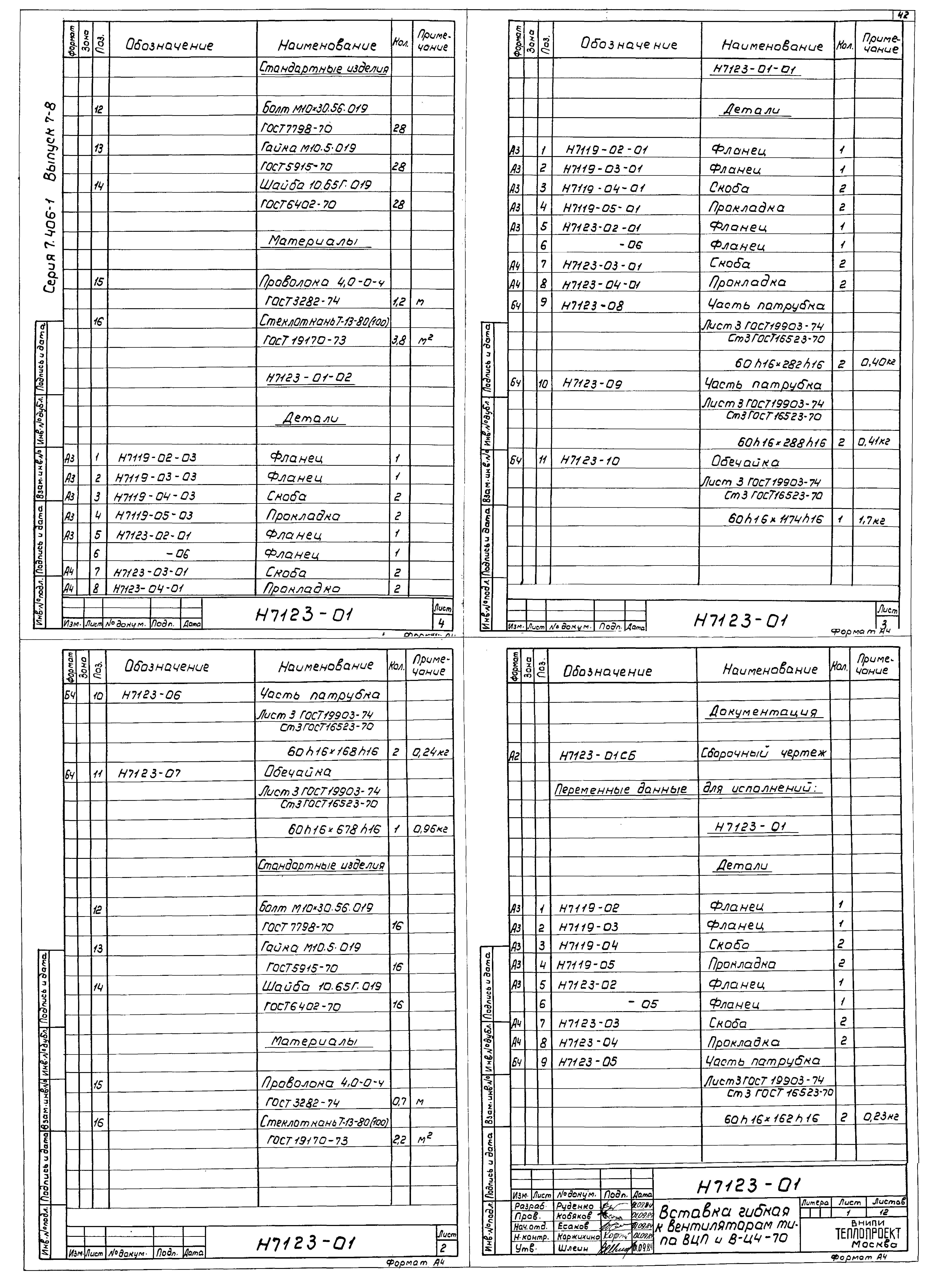 Серия 7.406-1