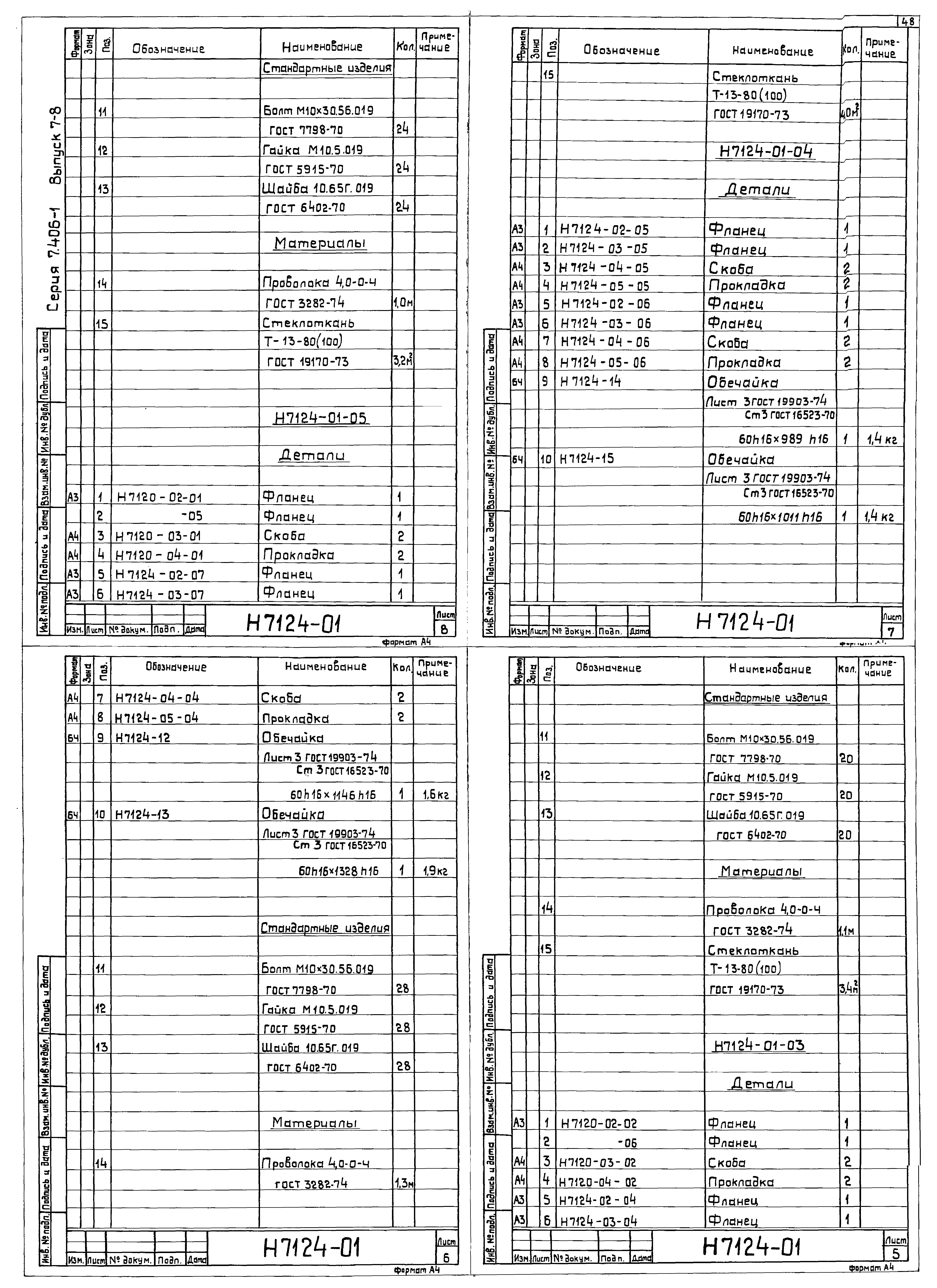 Серия 7.406-1