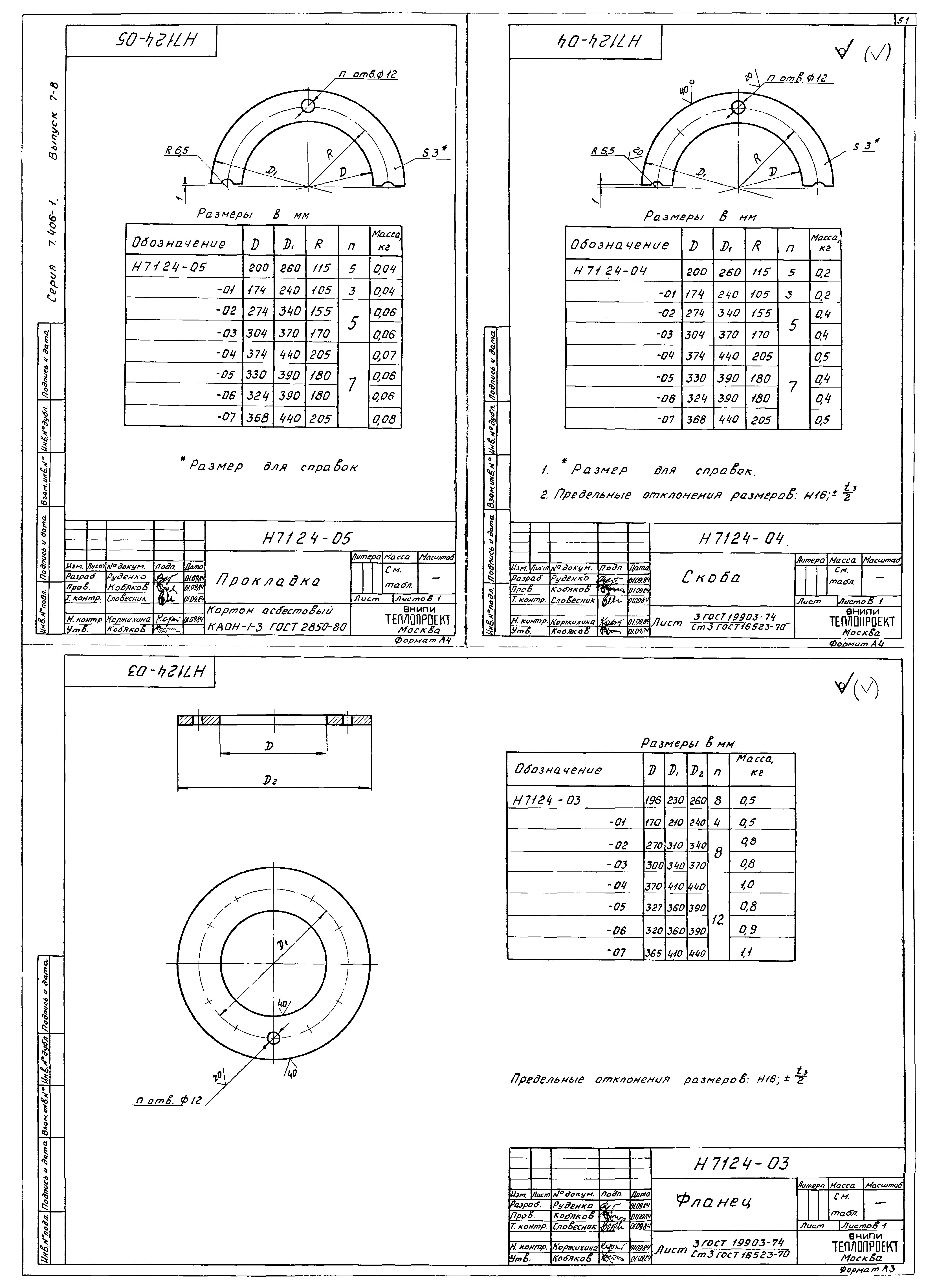 Серия 7.406-1