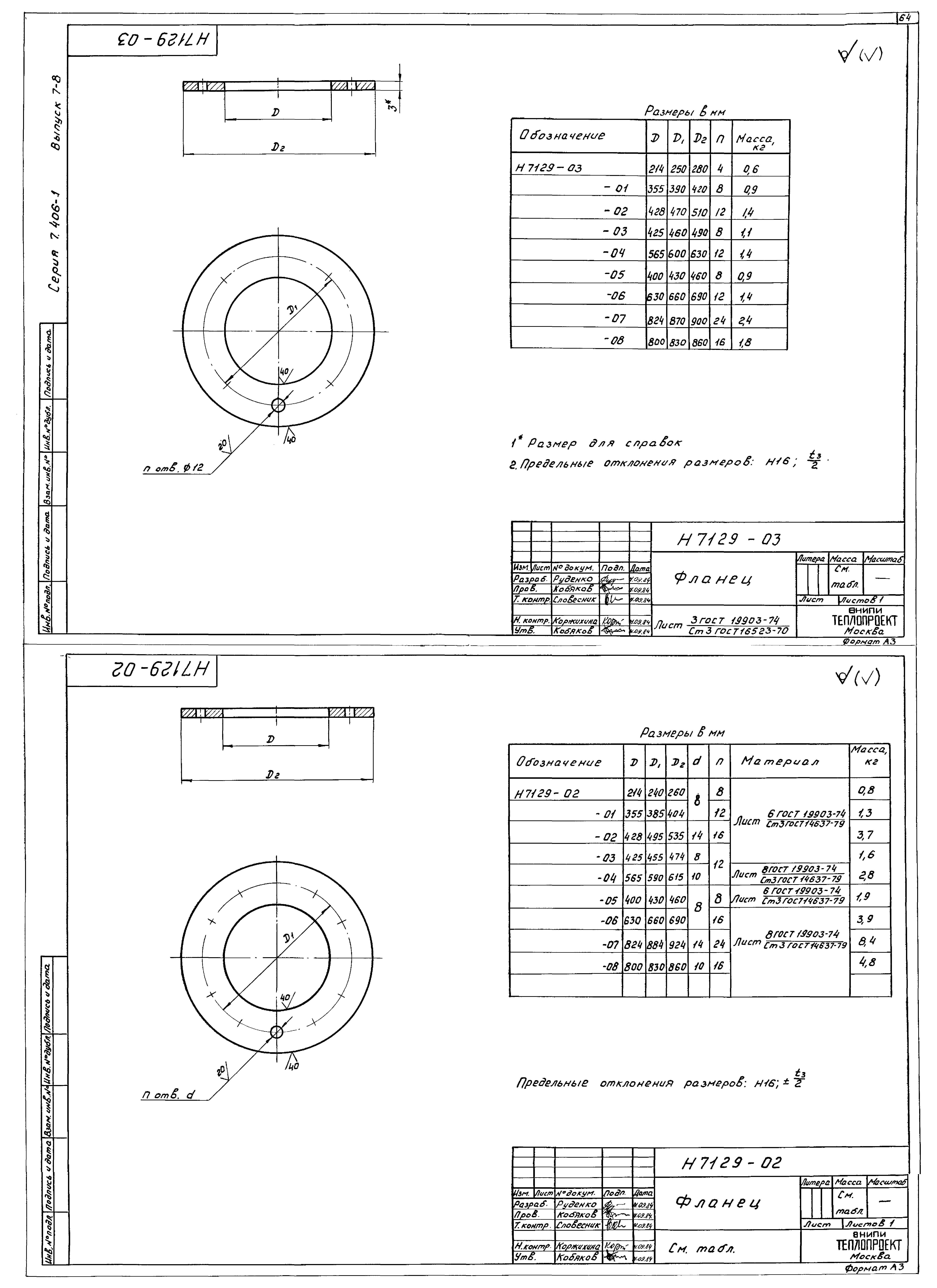 Серия 7.406-1