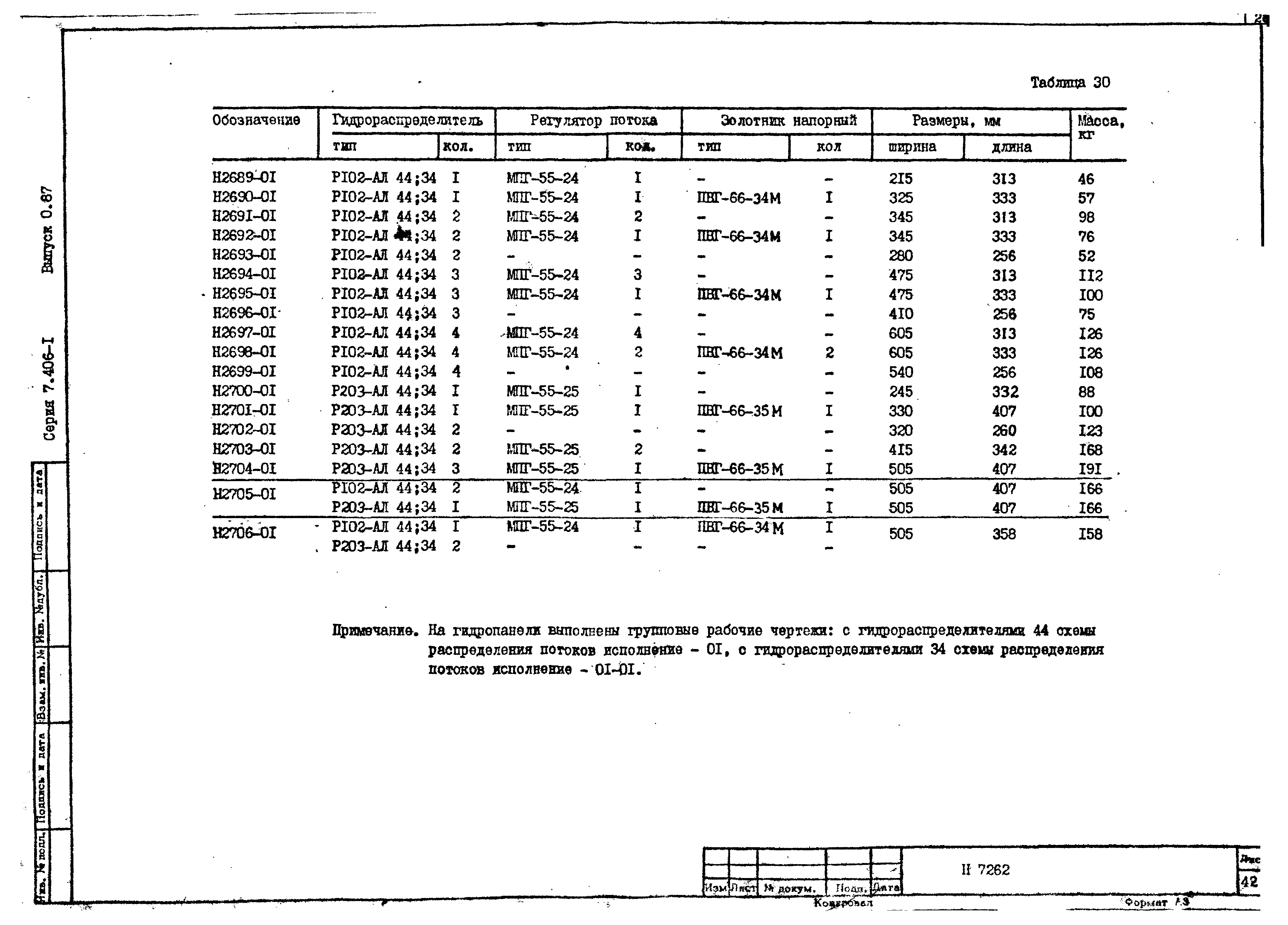 Серия 7.406-1