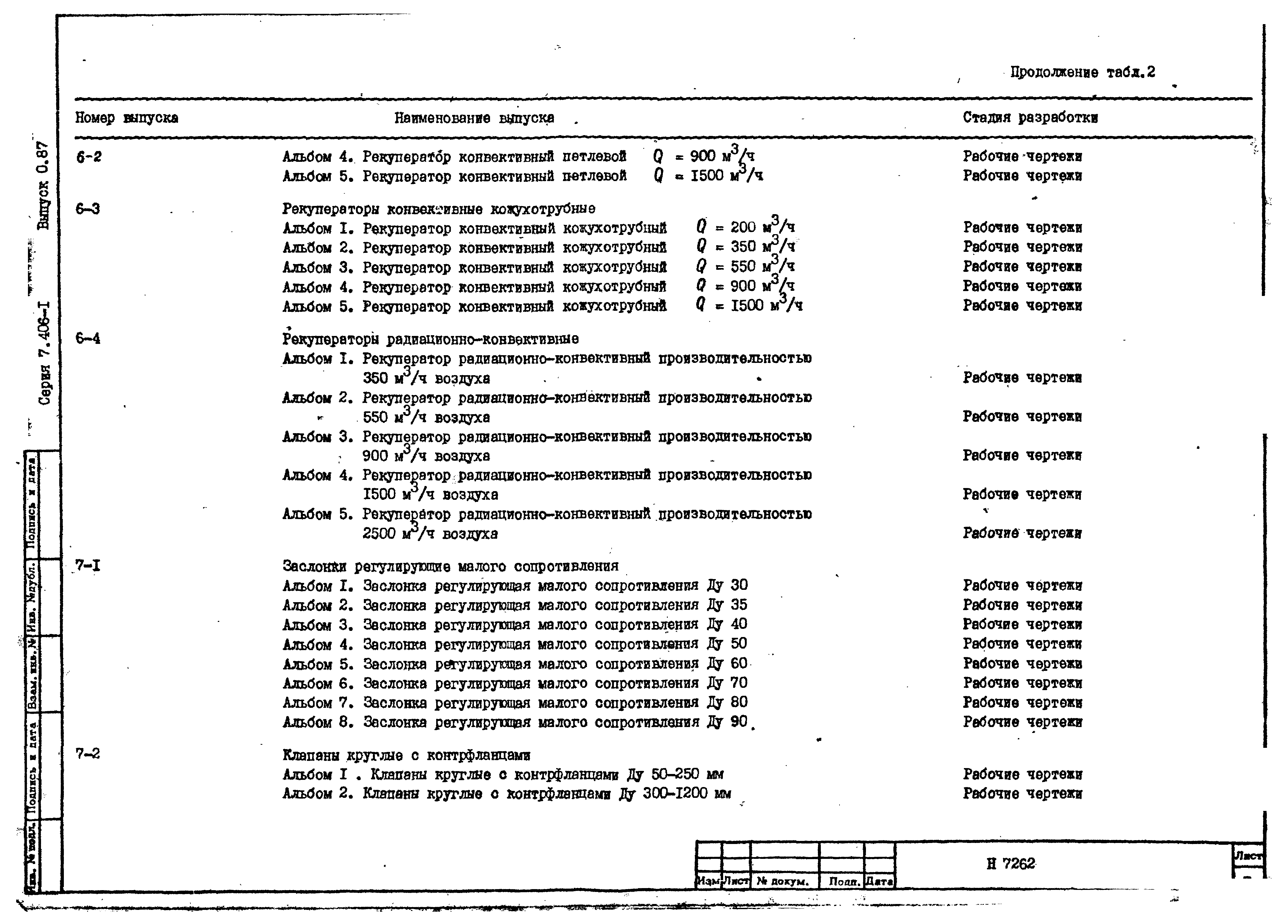 Серия 7.406-1