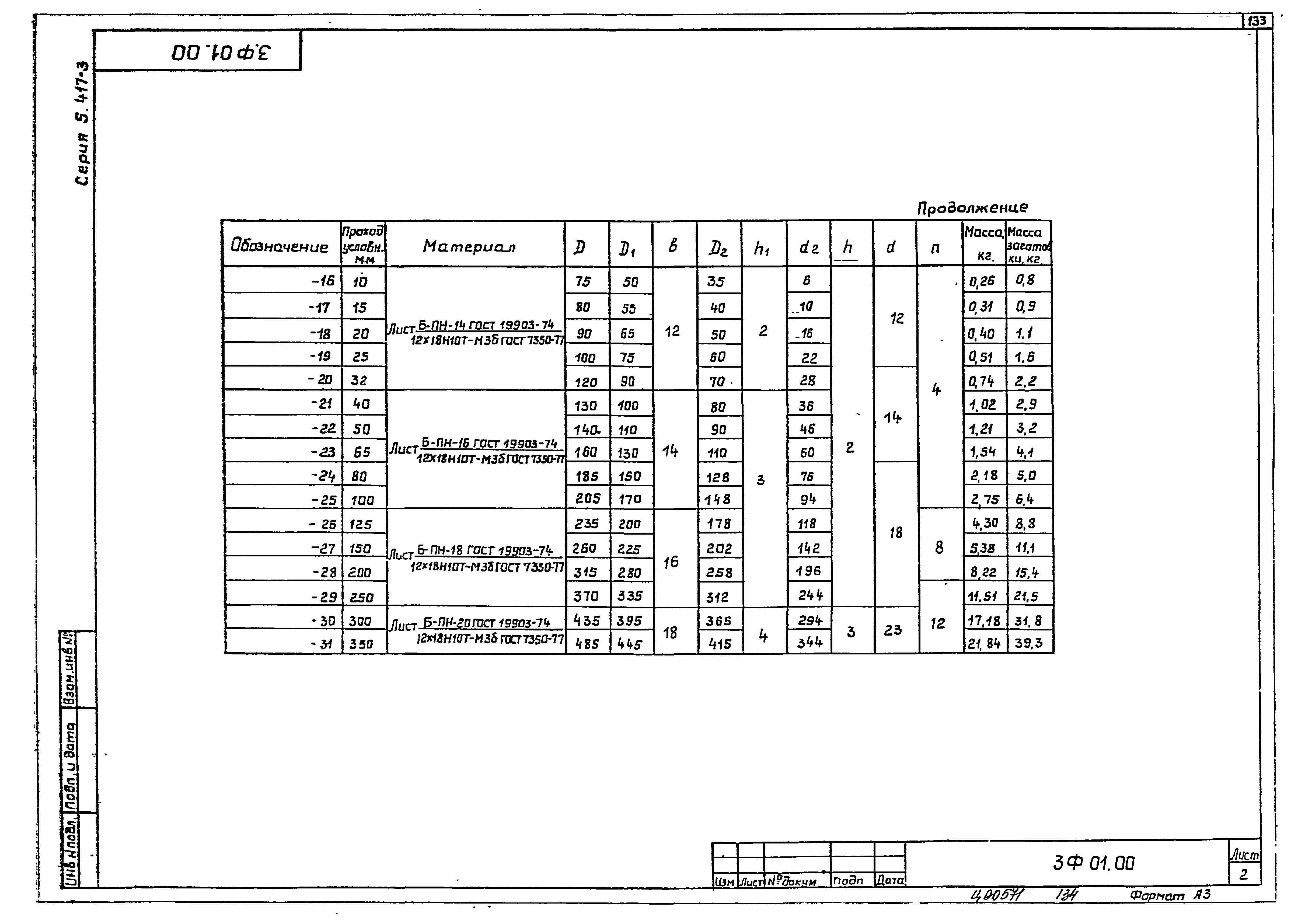 Серия 5.417-3