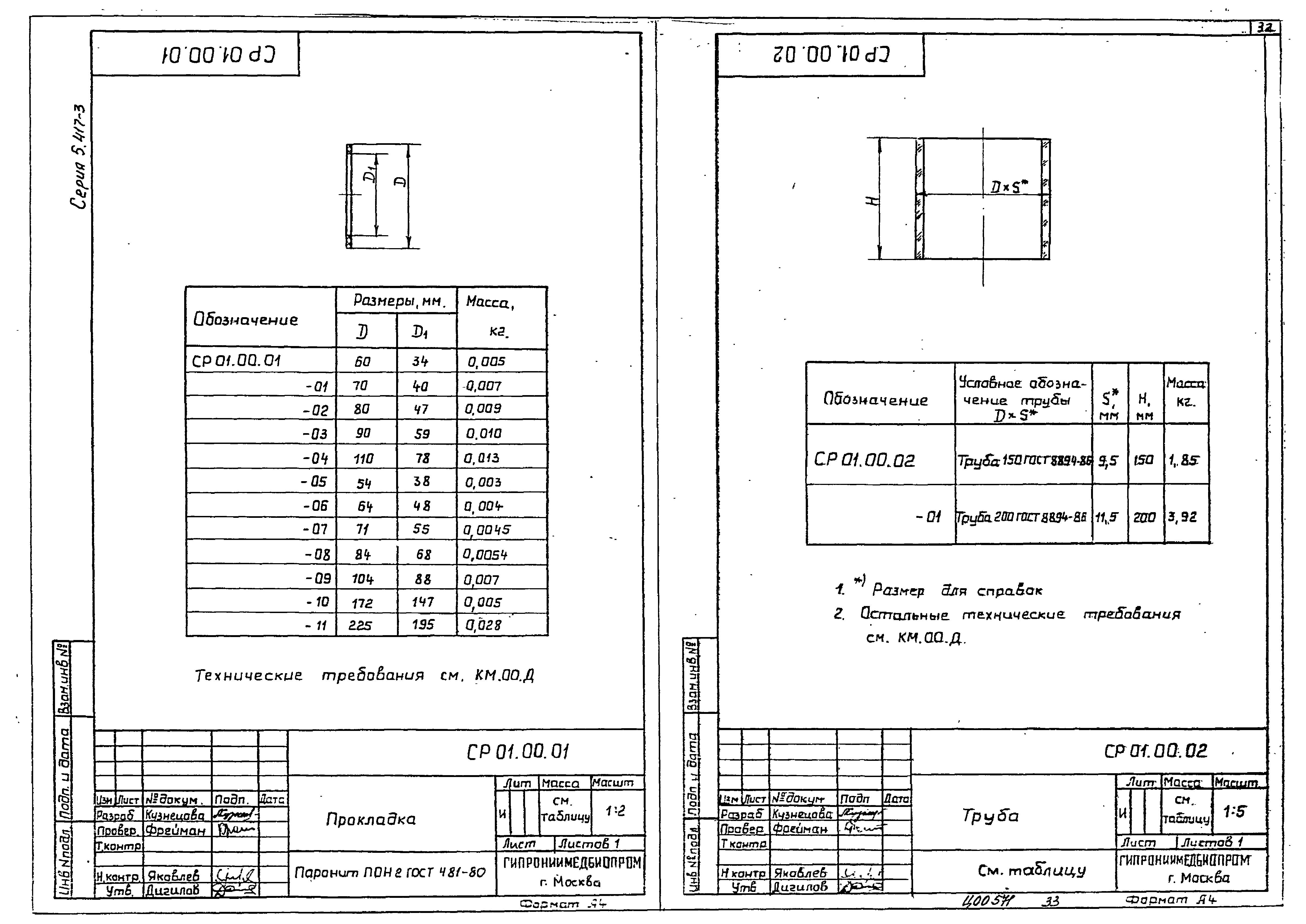 Серия 5.417-3