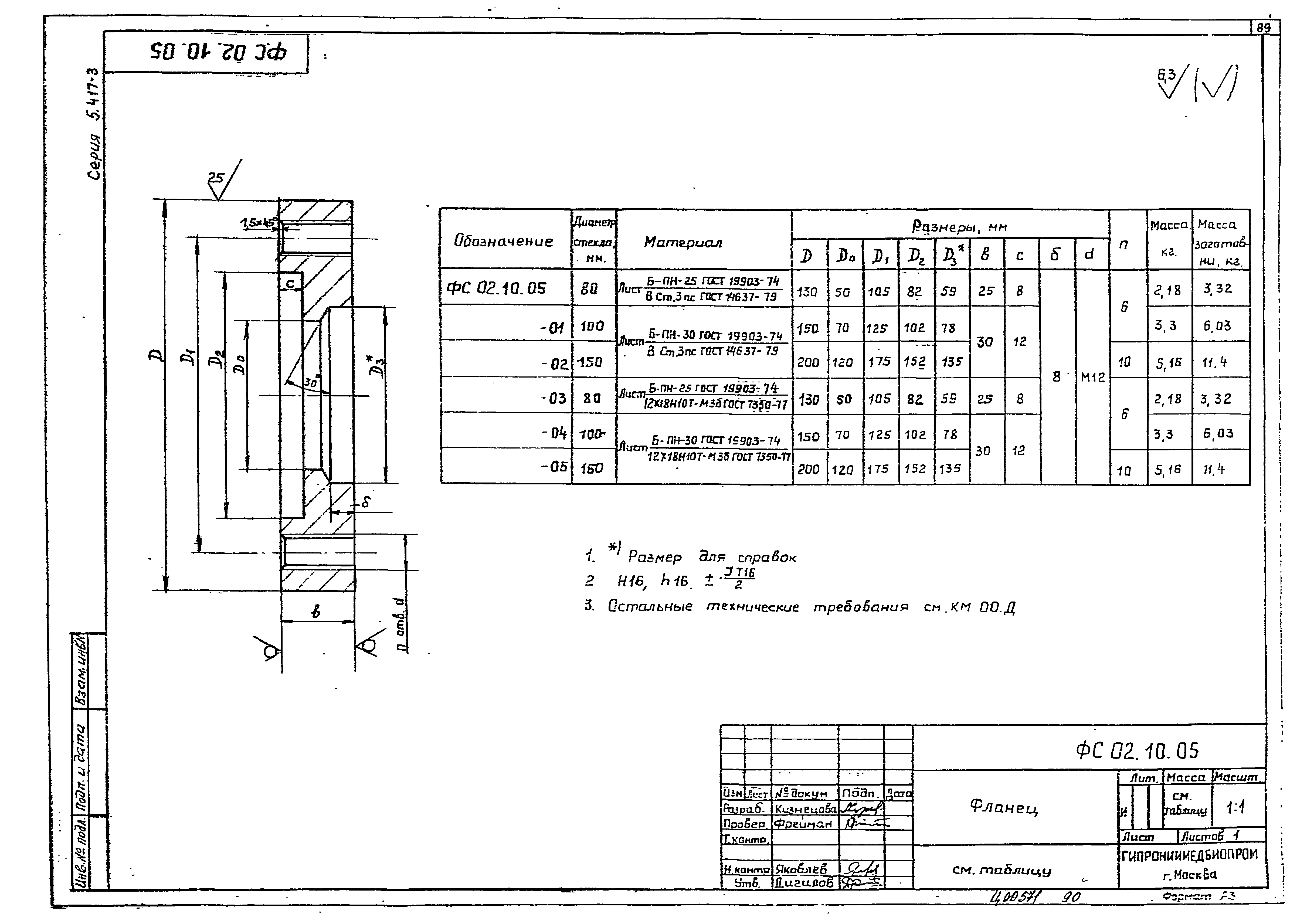 Серия 5.417-3