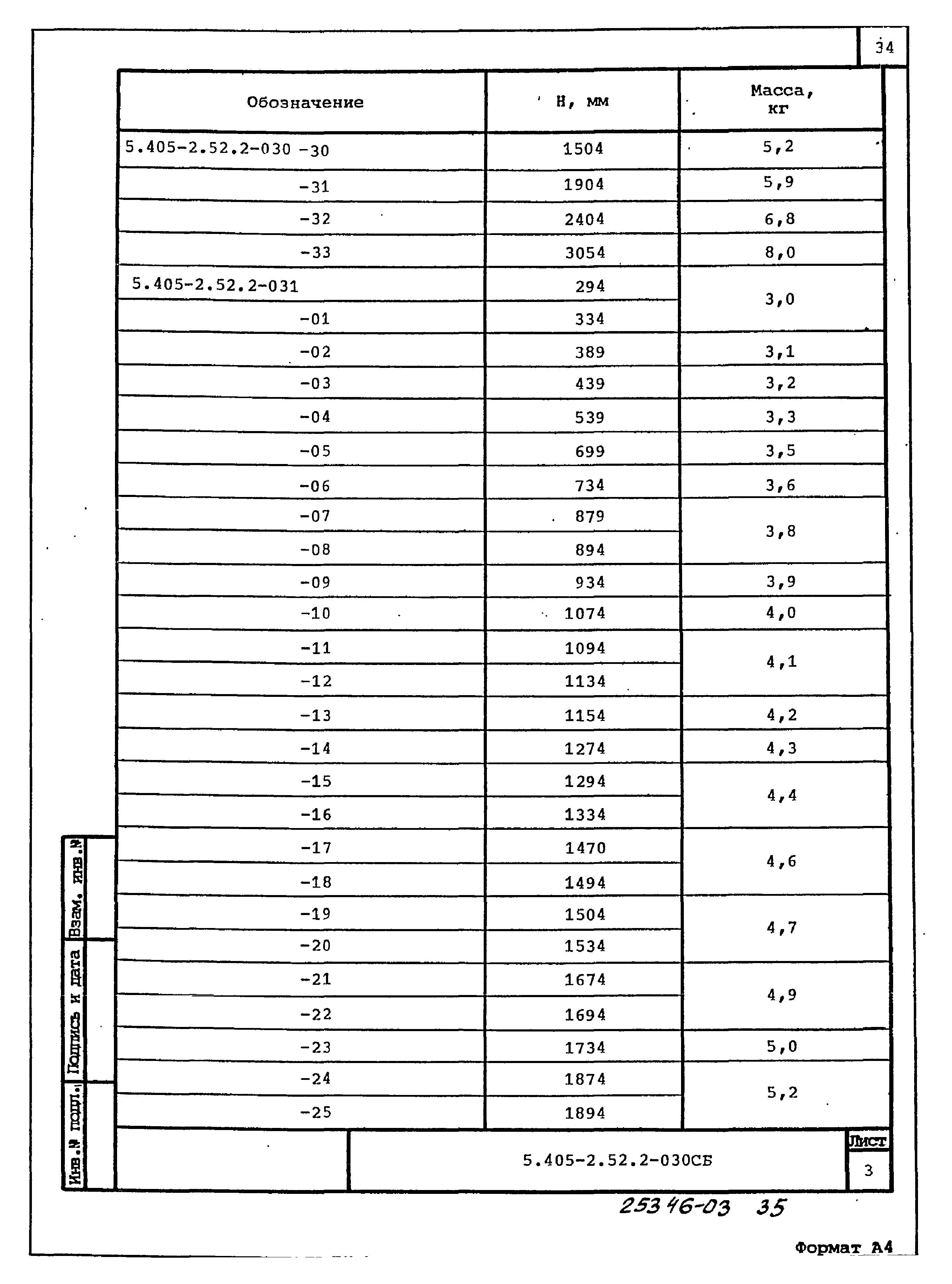 Серия 5.405-2.52