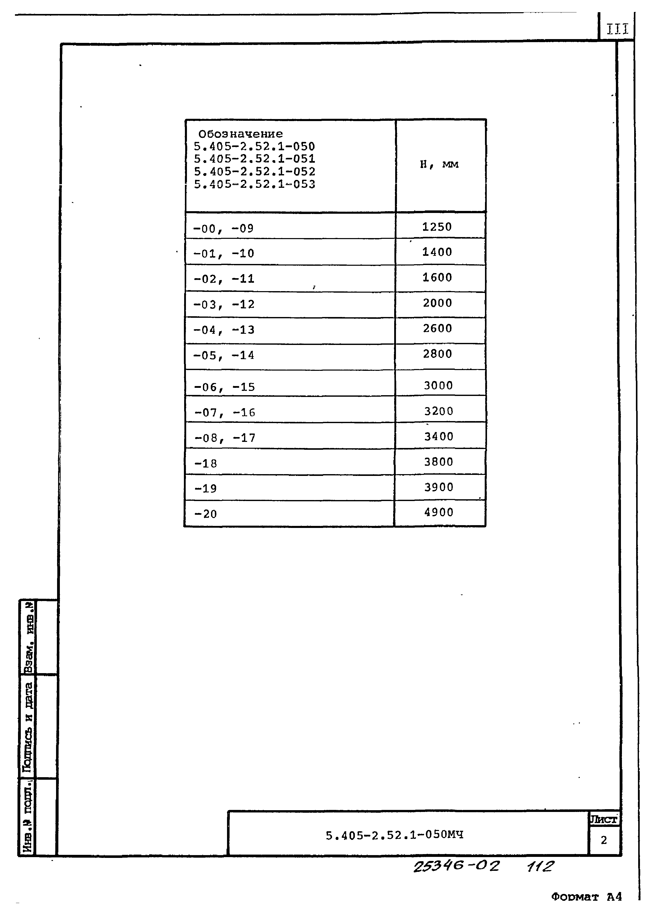 Серия 5.405-2.52