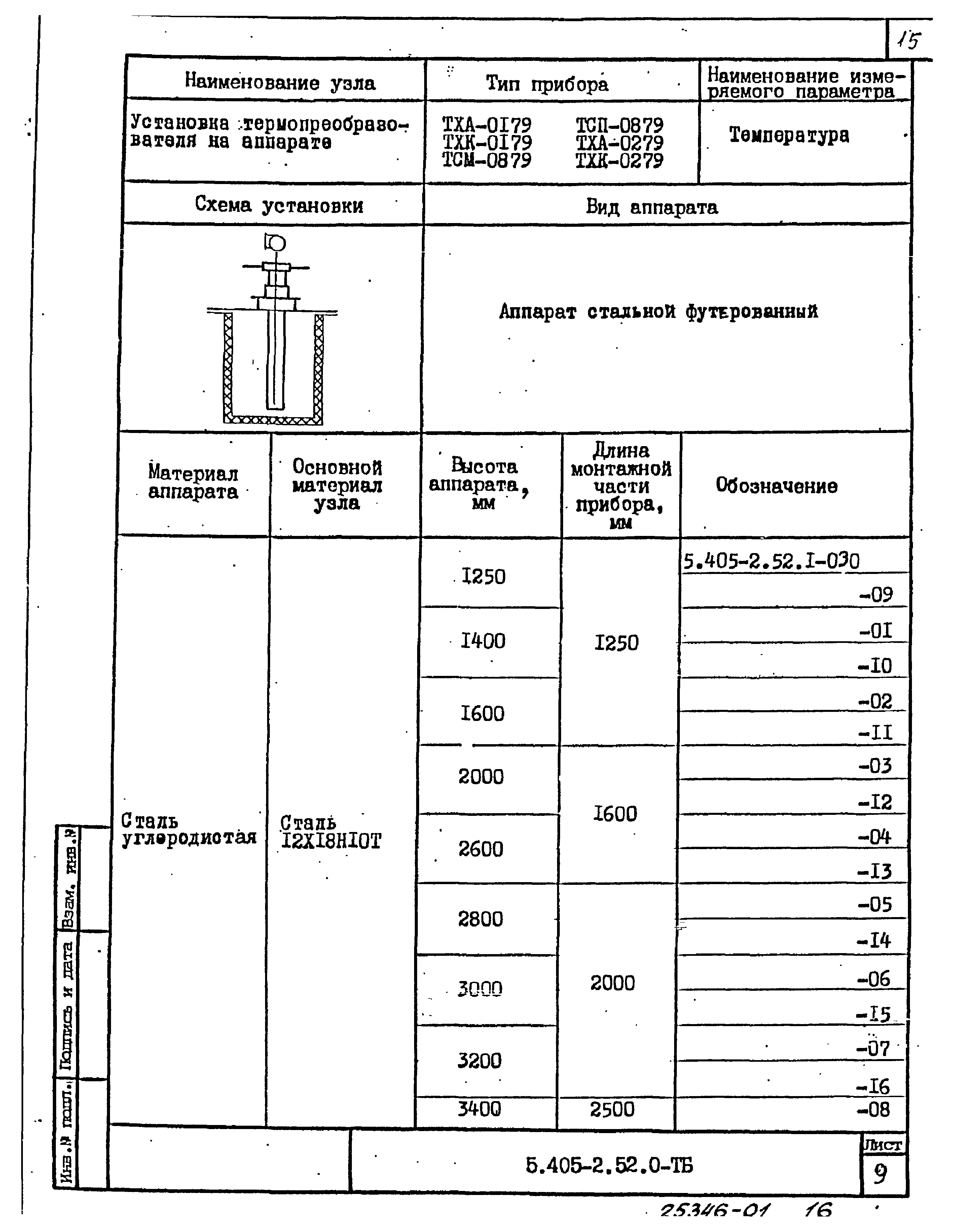 Серия 5.405-2.52