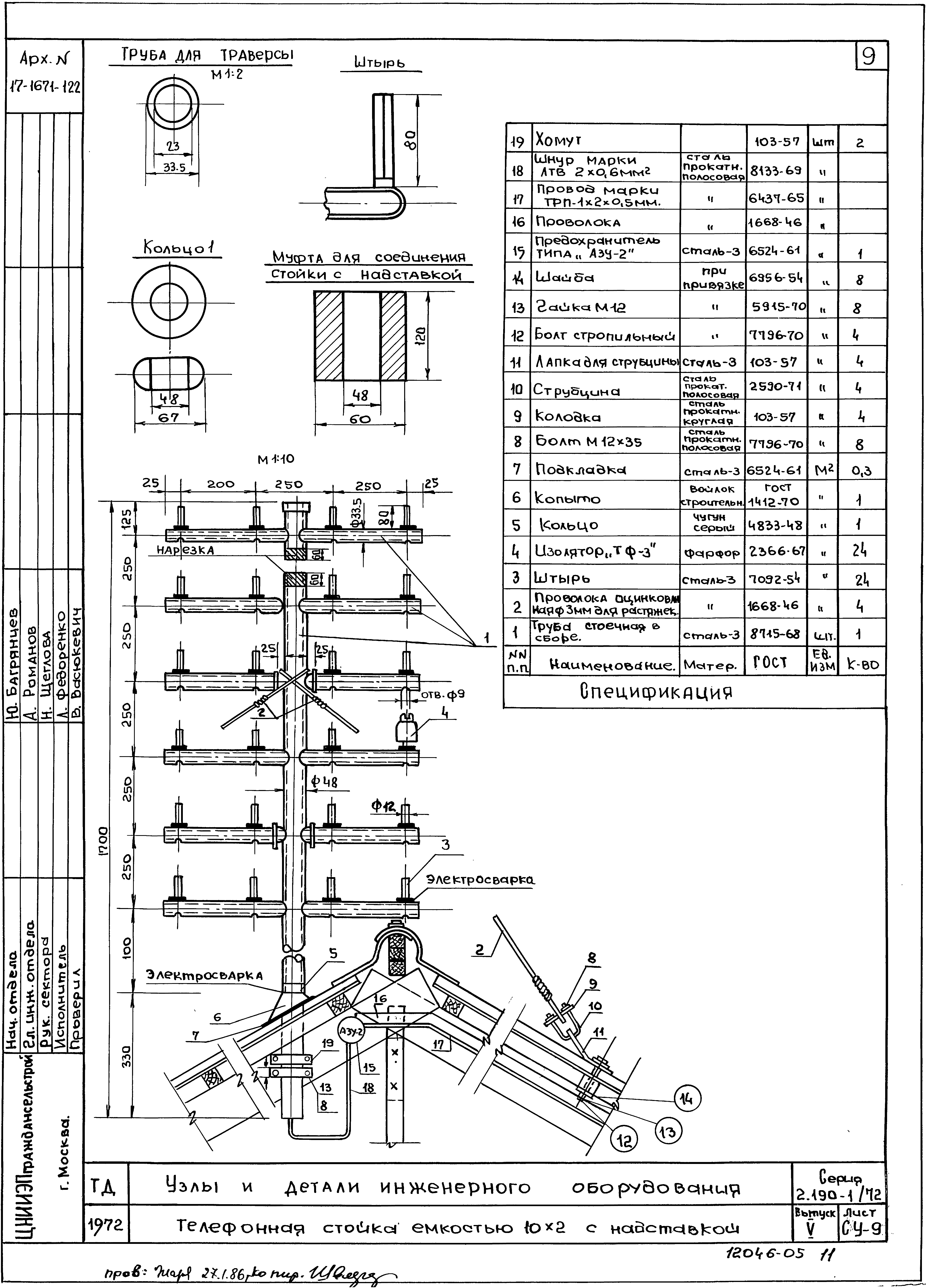 Серия 2.190-1/72