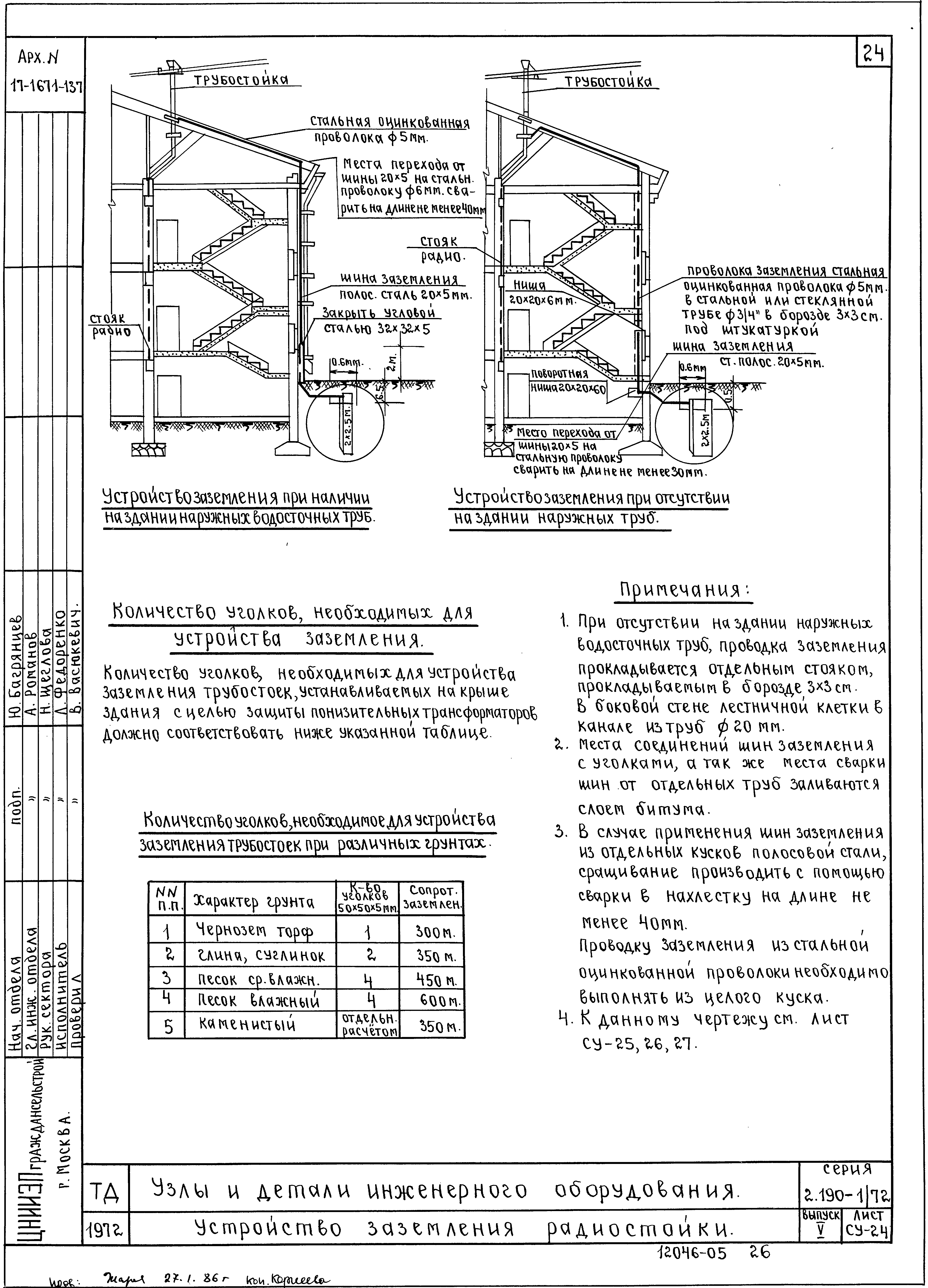 Серия 2.190-1/72