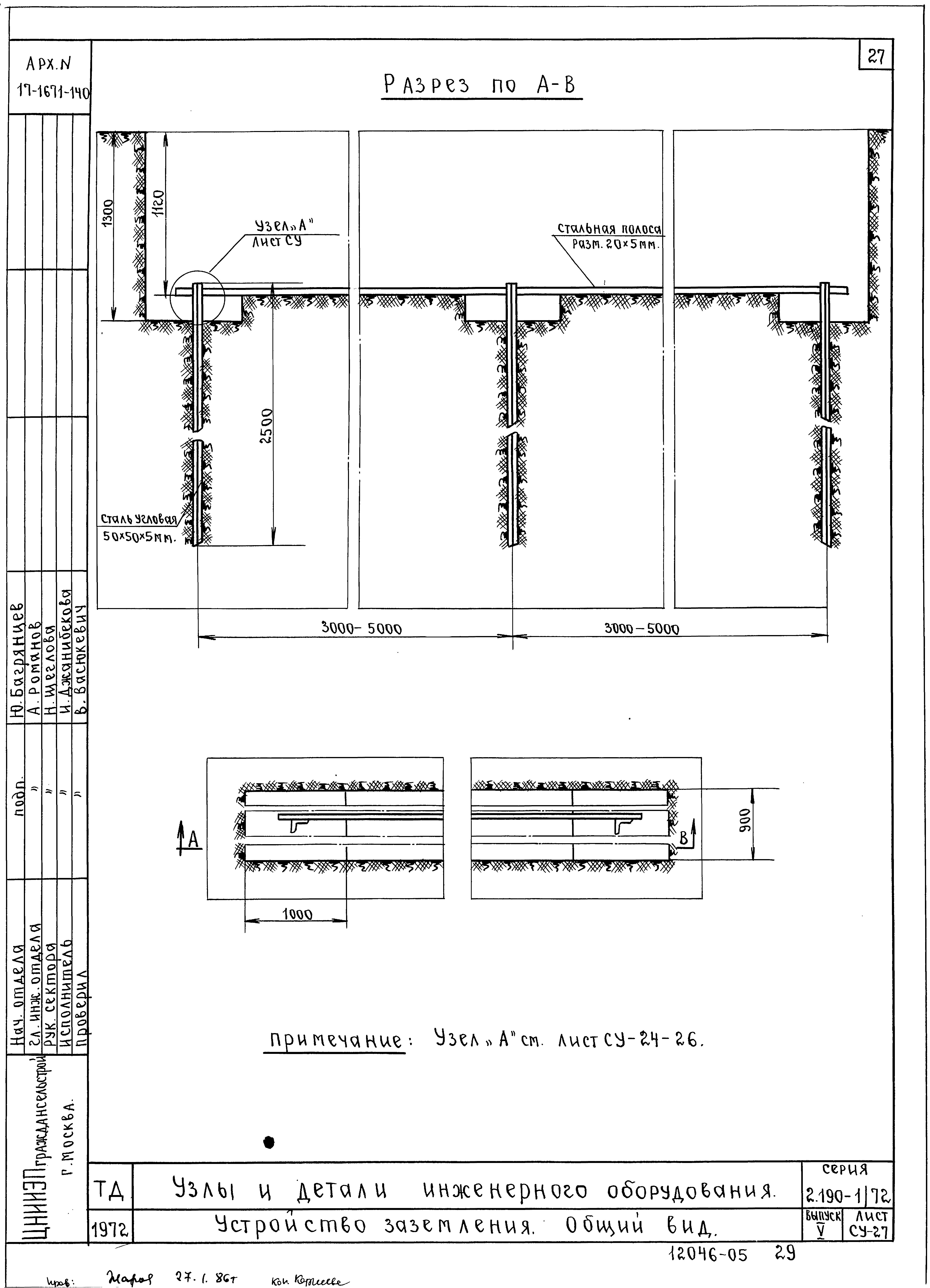 Серия 2.190-1/72