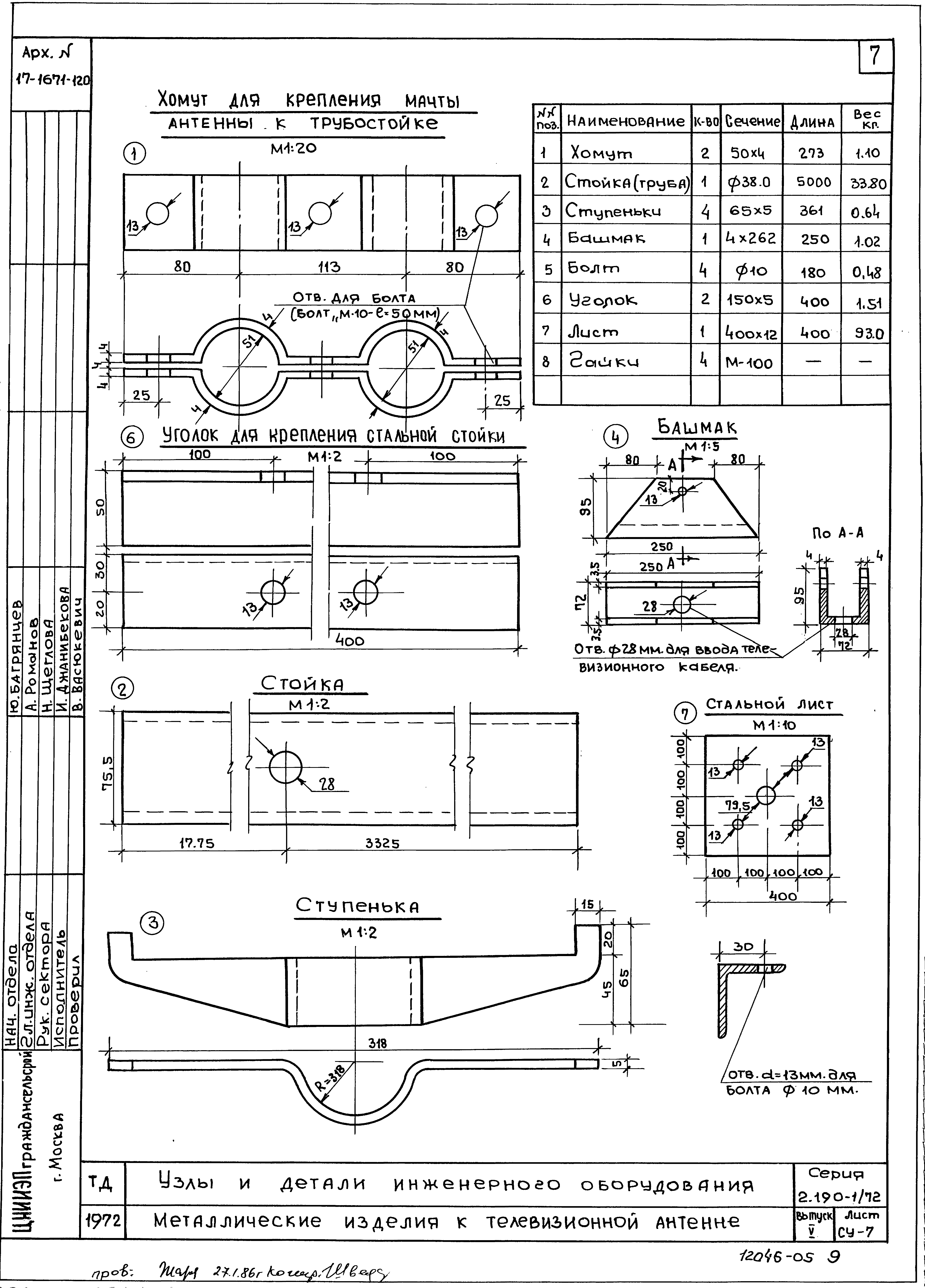 Серия 2.190-1/72