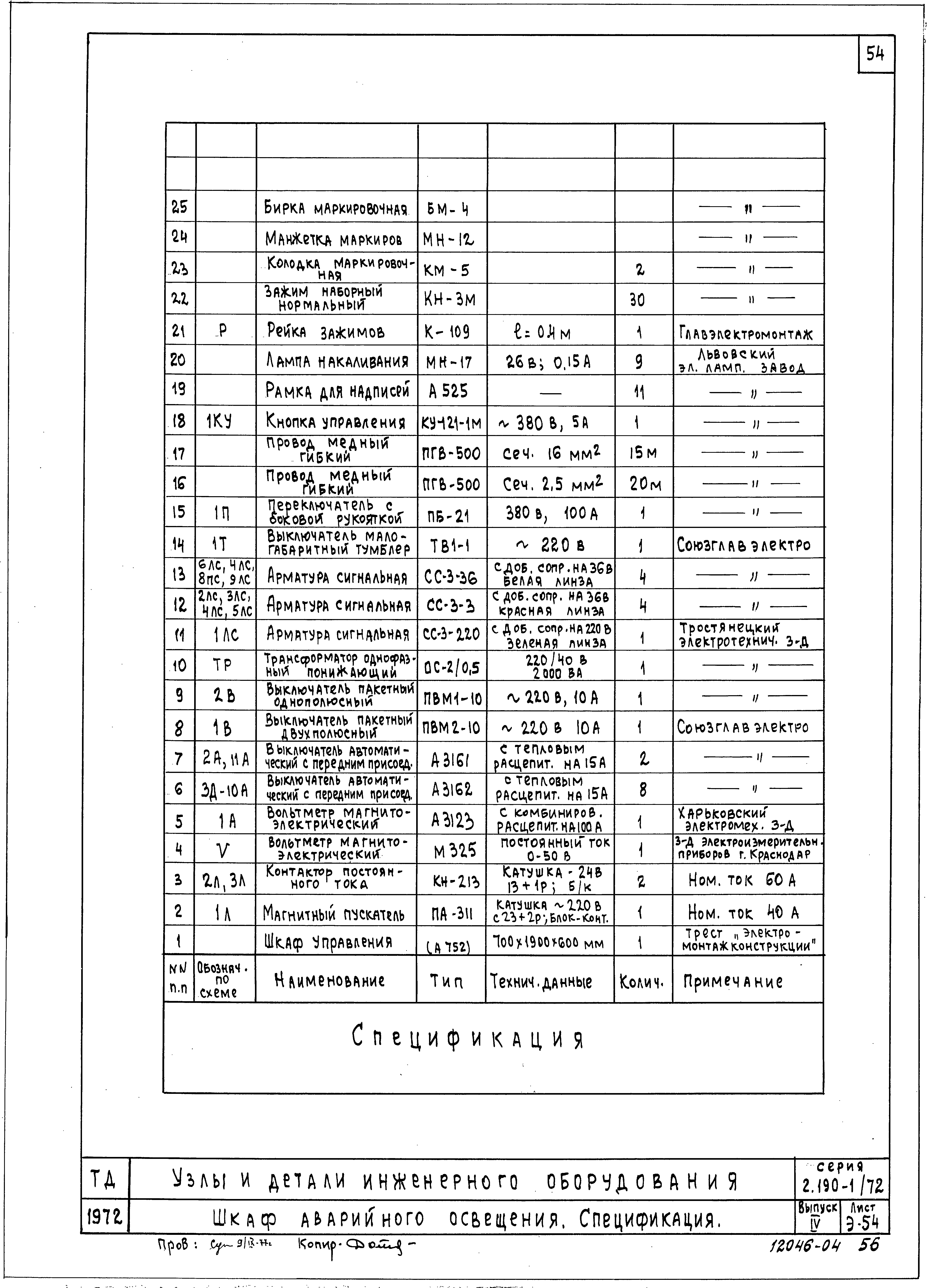 Серия 2.190-1/72