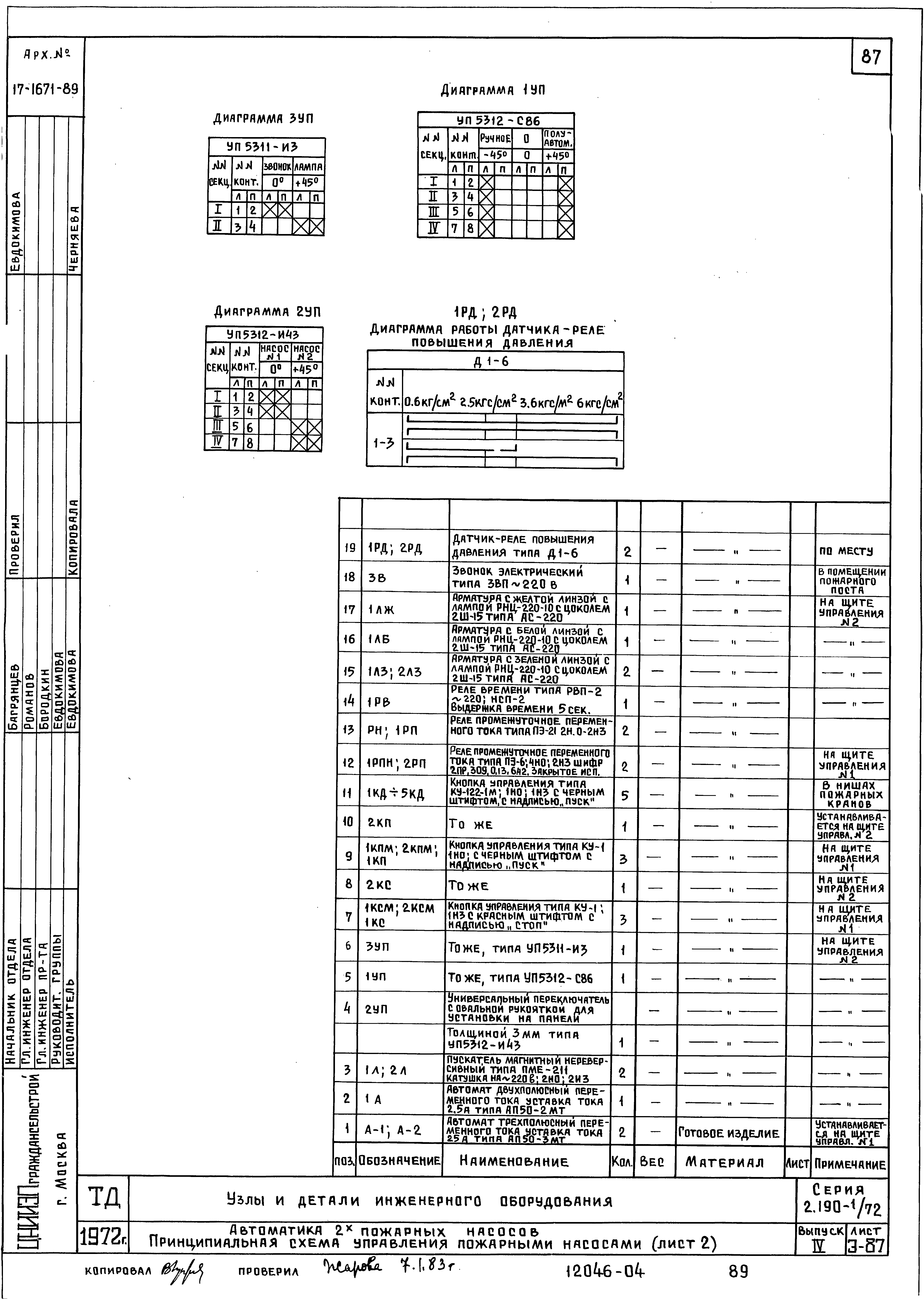 Серия 2.190-1/72