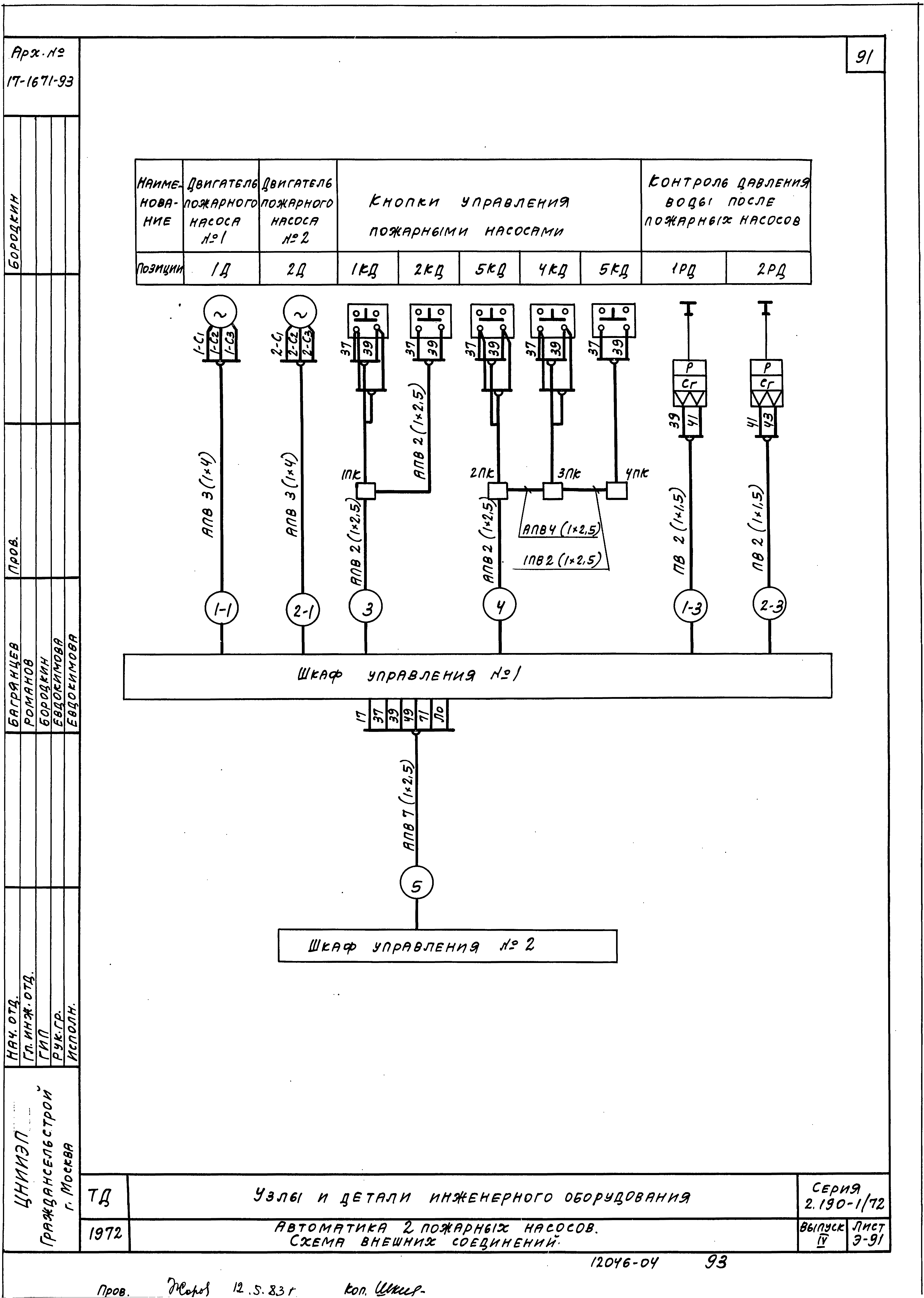 Серия 2.190-1/72