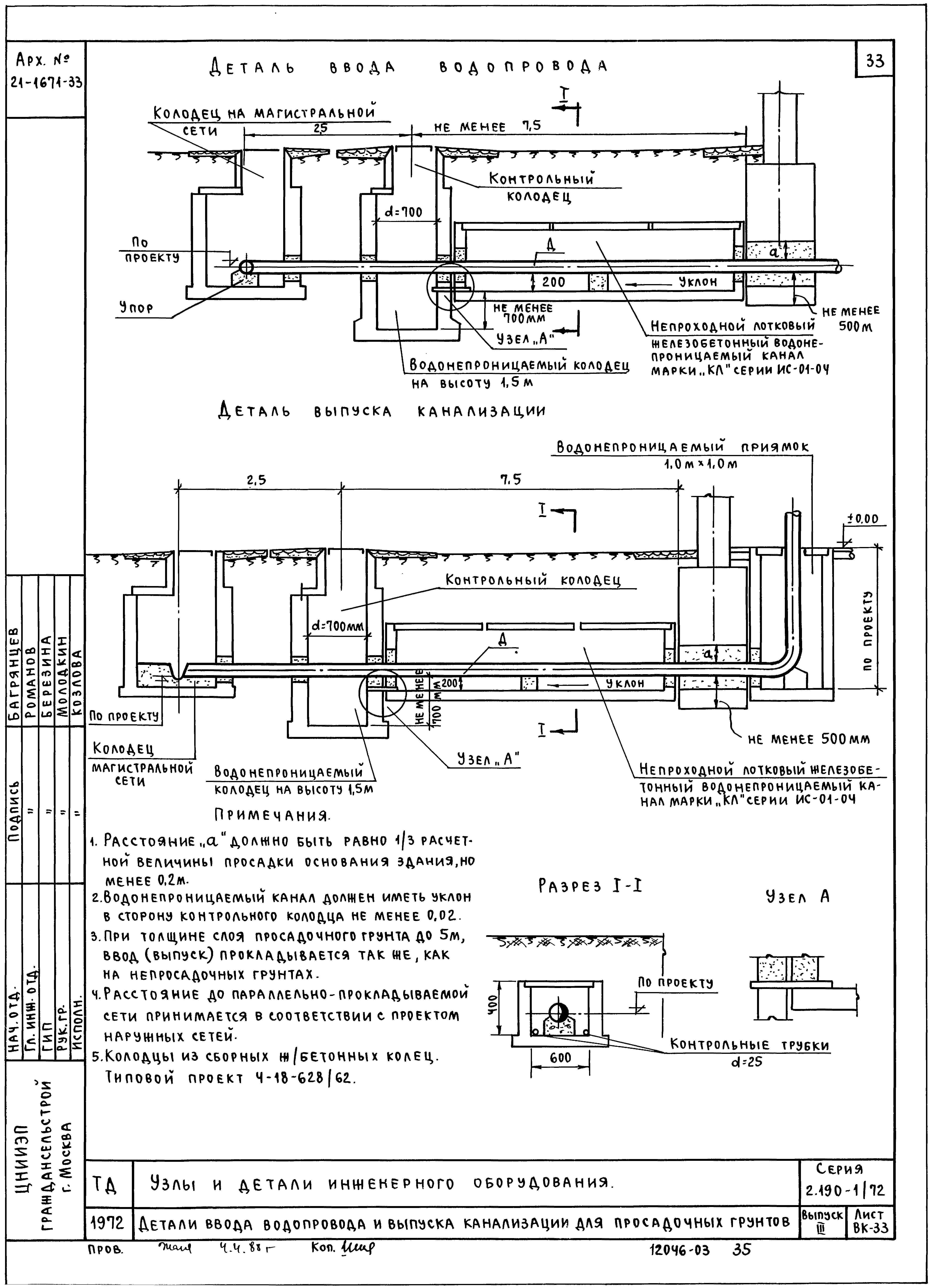 Серия 2.190-1/72