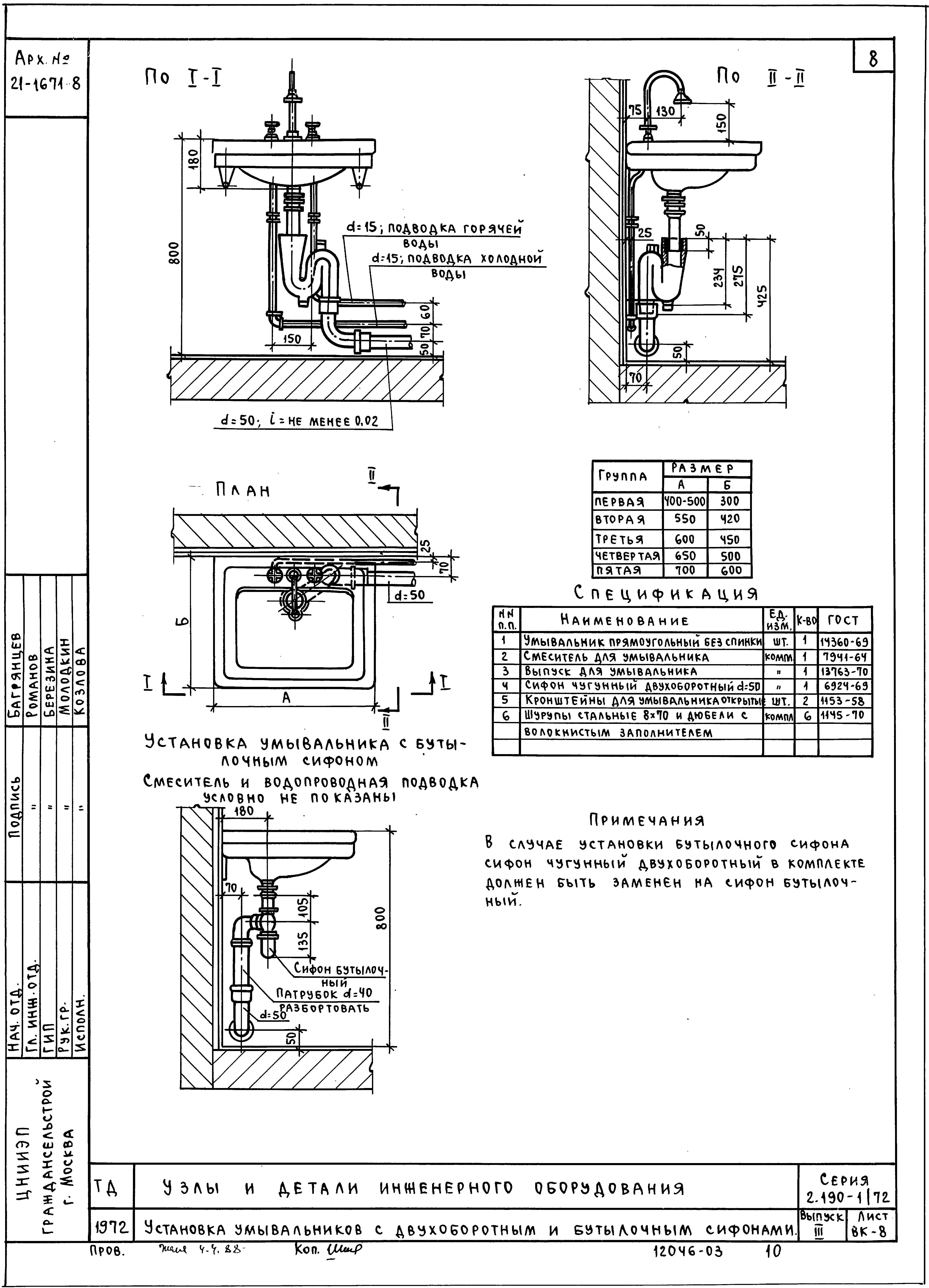 Серия 2.190-1/72