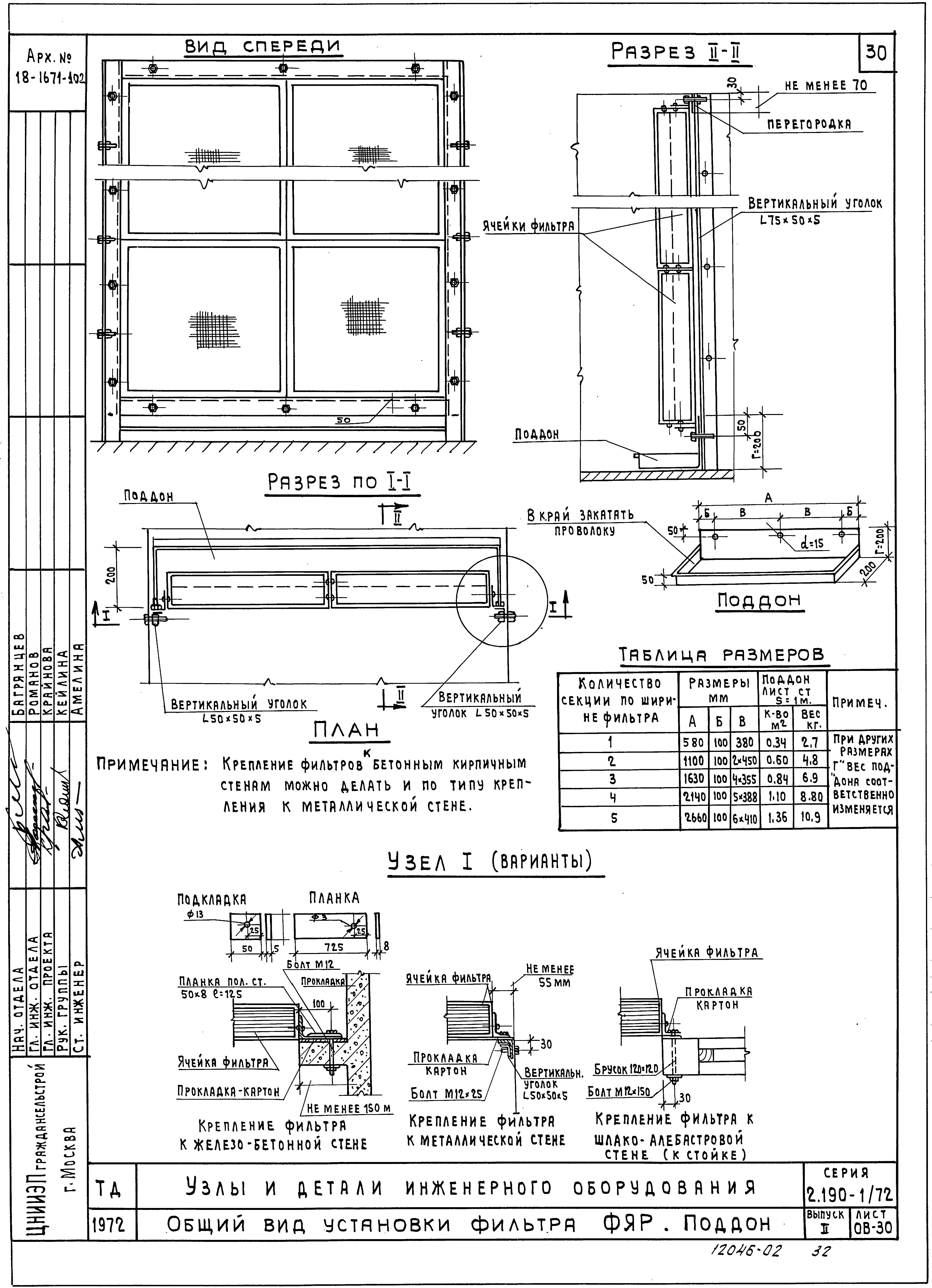 Серия 2.190-1/72