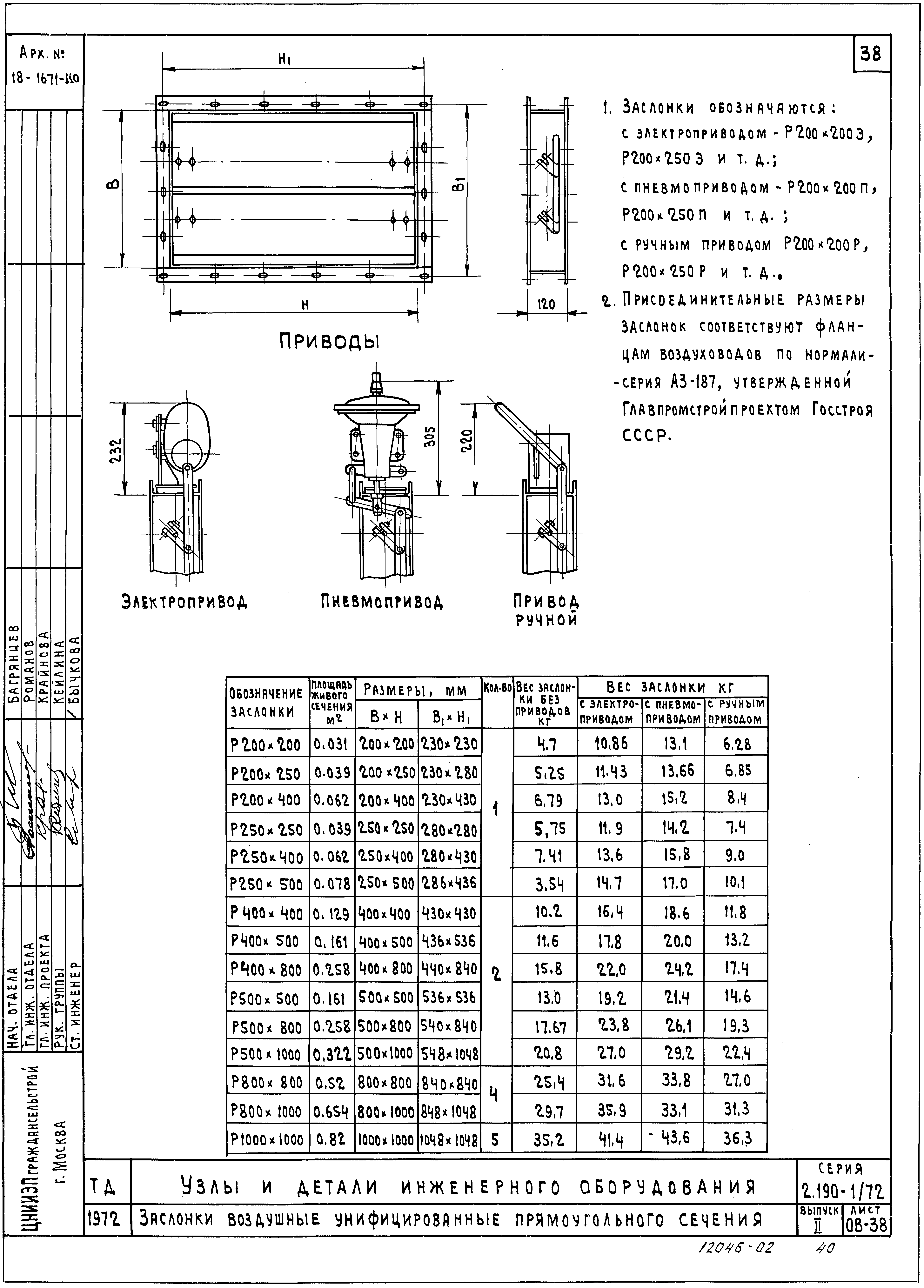 Серия 2.190-1/72