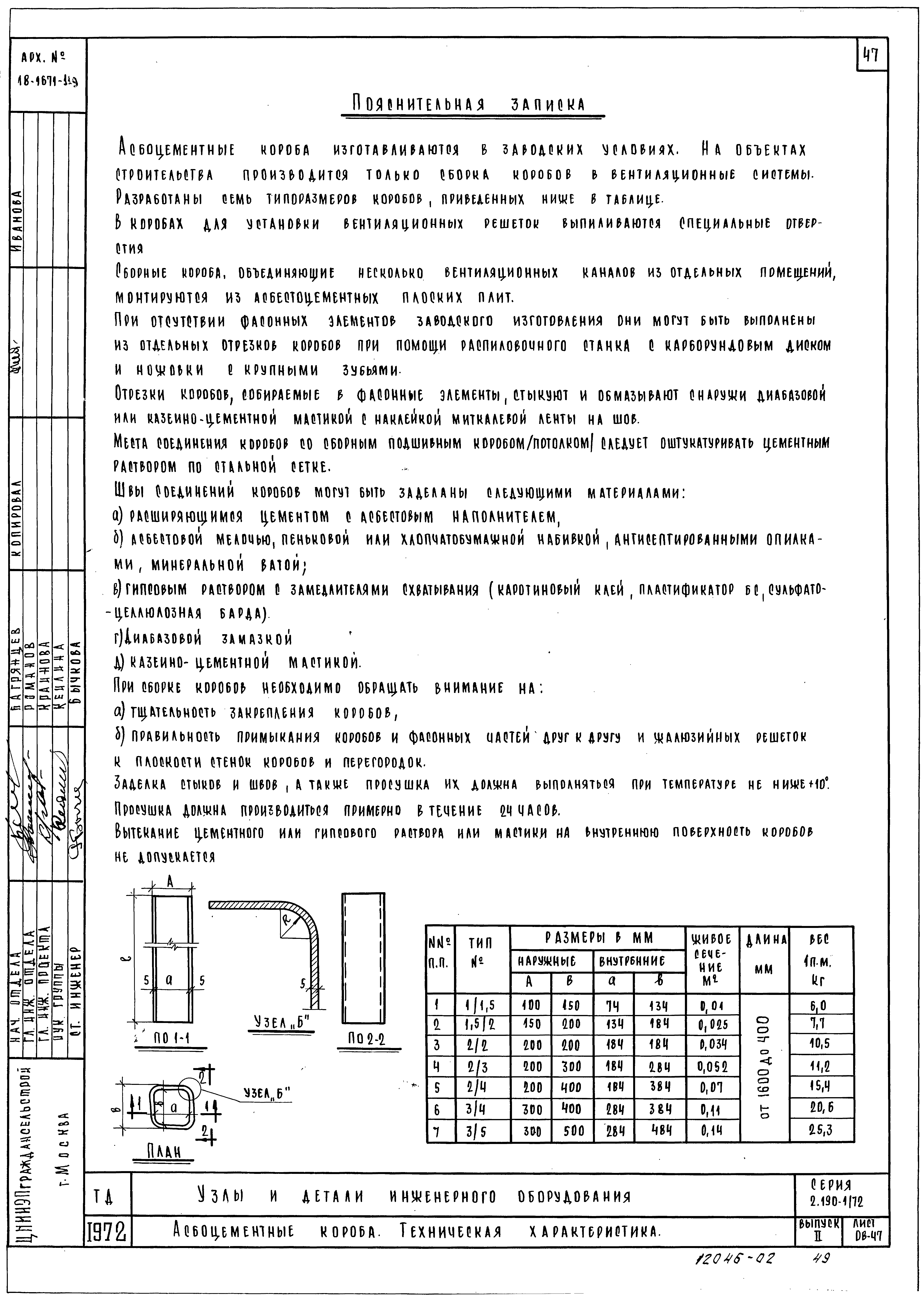 Серия 2.190-1/72