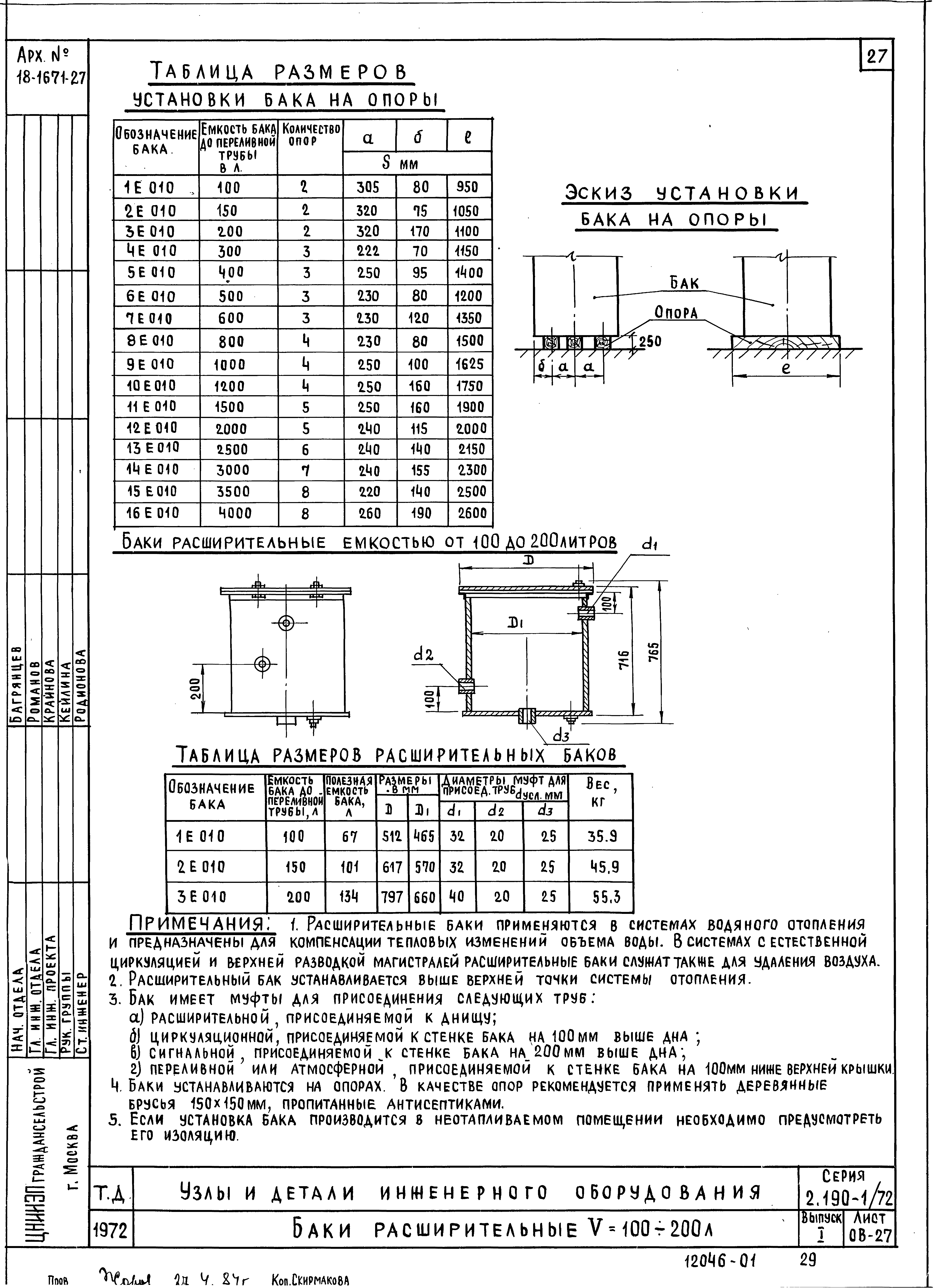 Серия 2.190-1/72