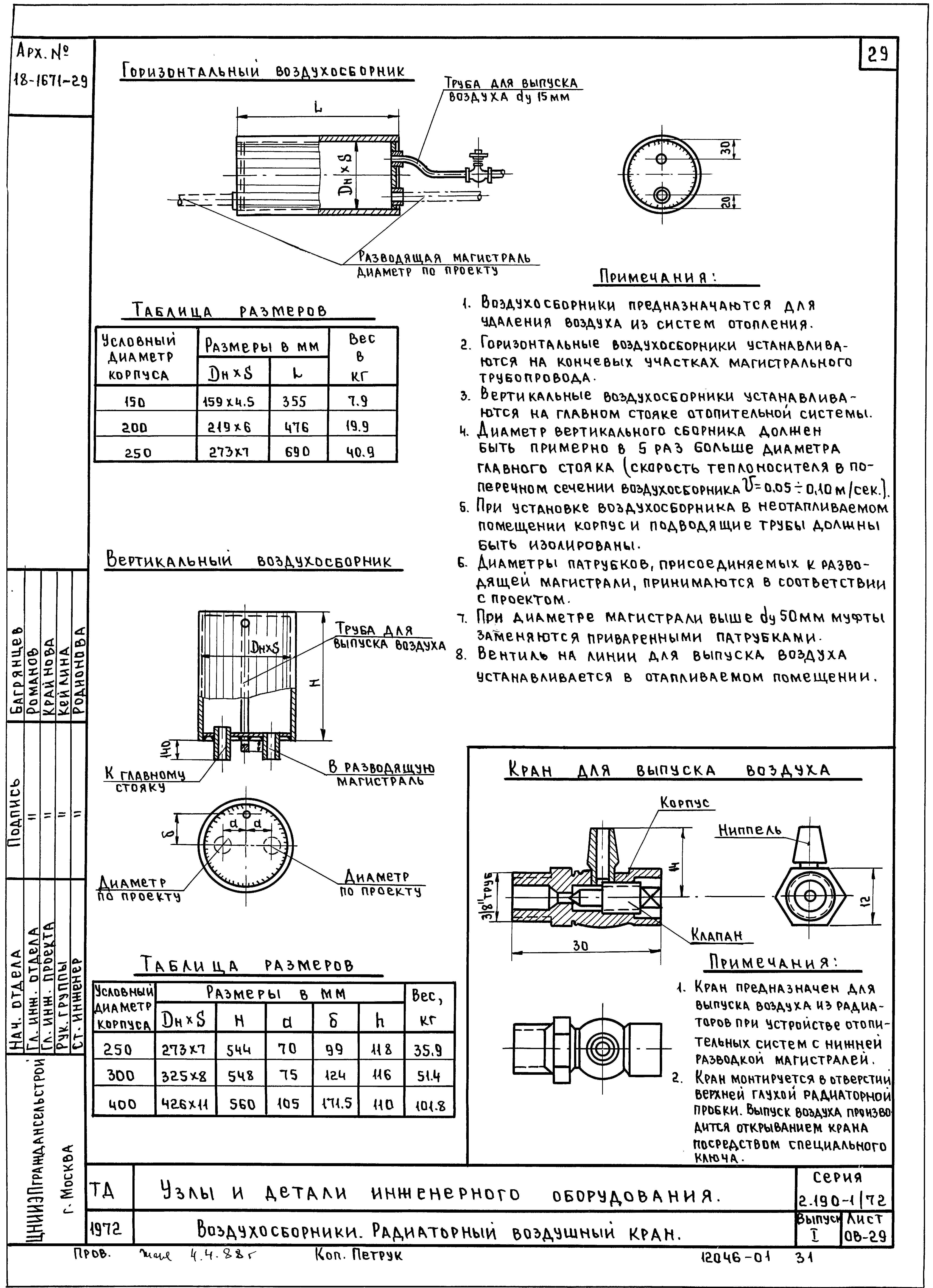 Серия 2.190-1/72