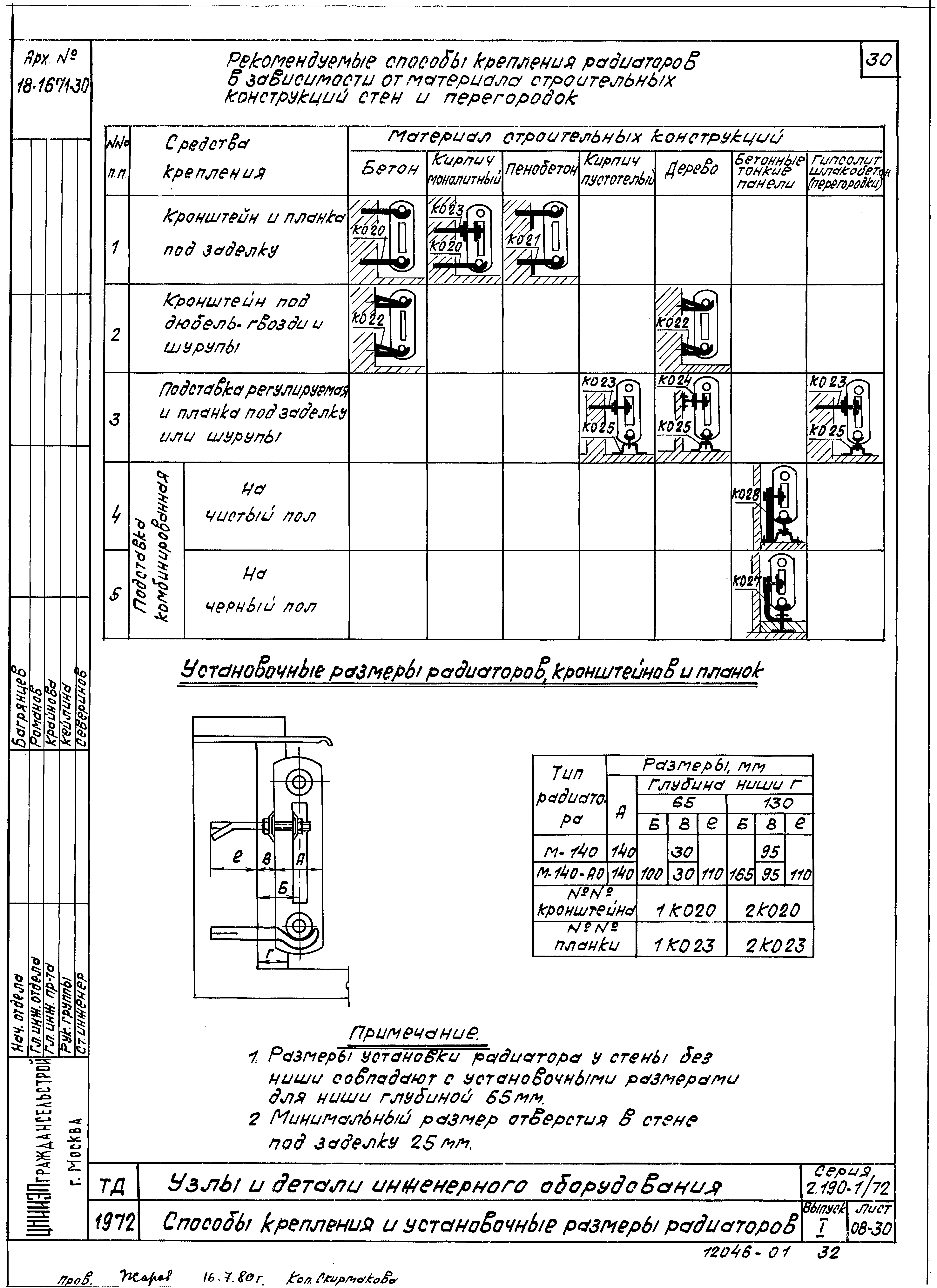 Серия 2.190-1/72