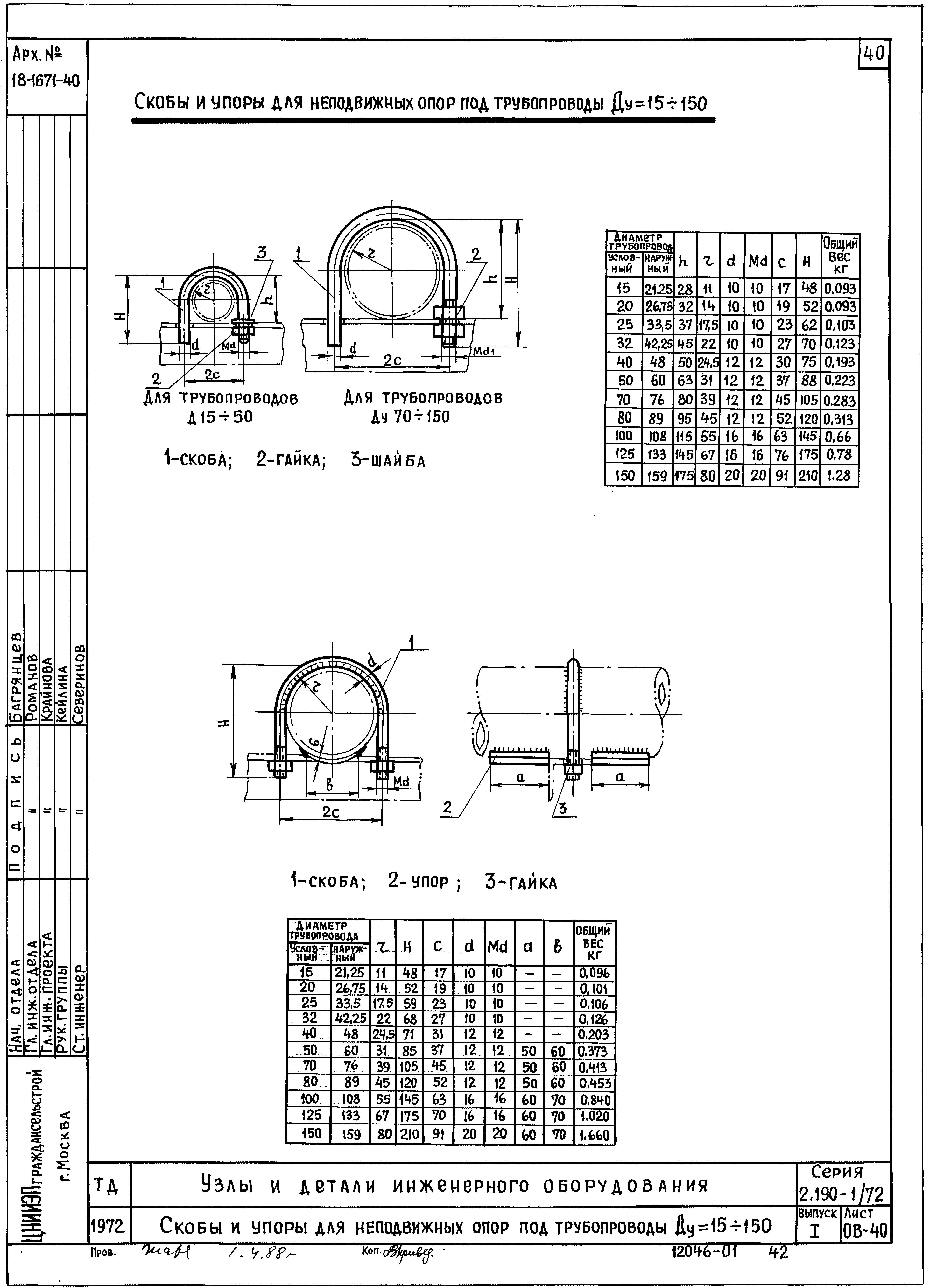 Серия 2.190-1/72