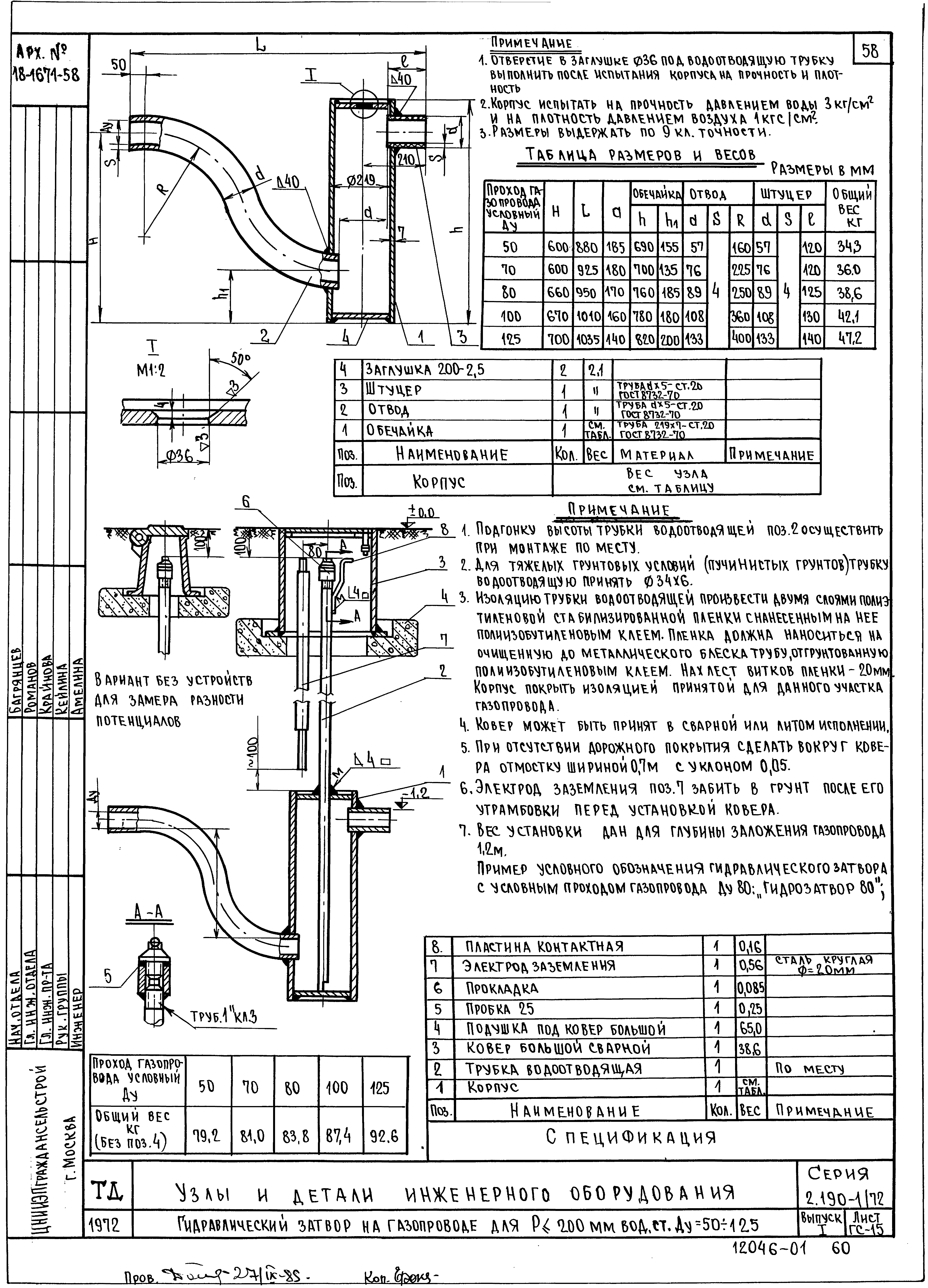 Серия 2.190-1/72