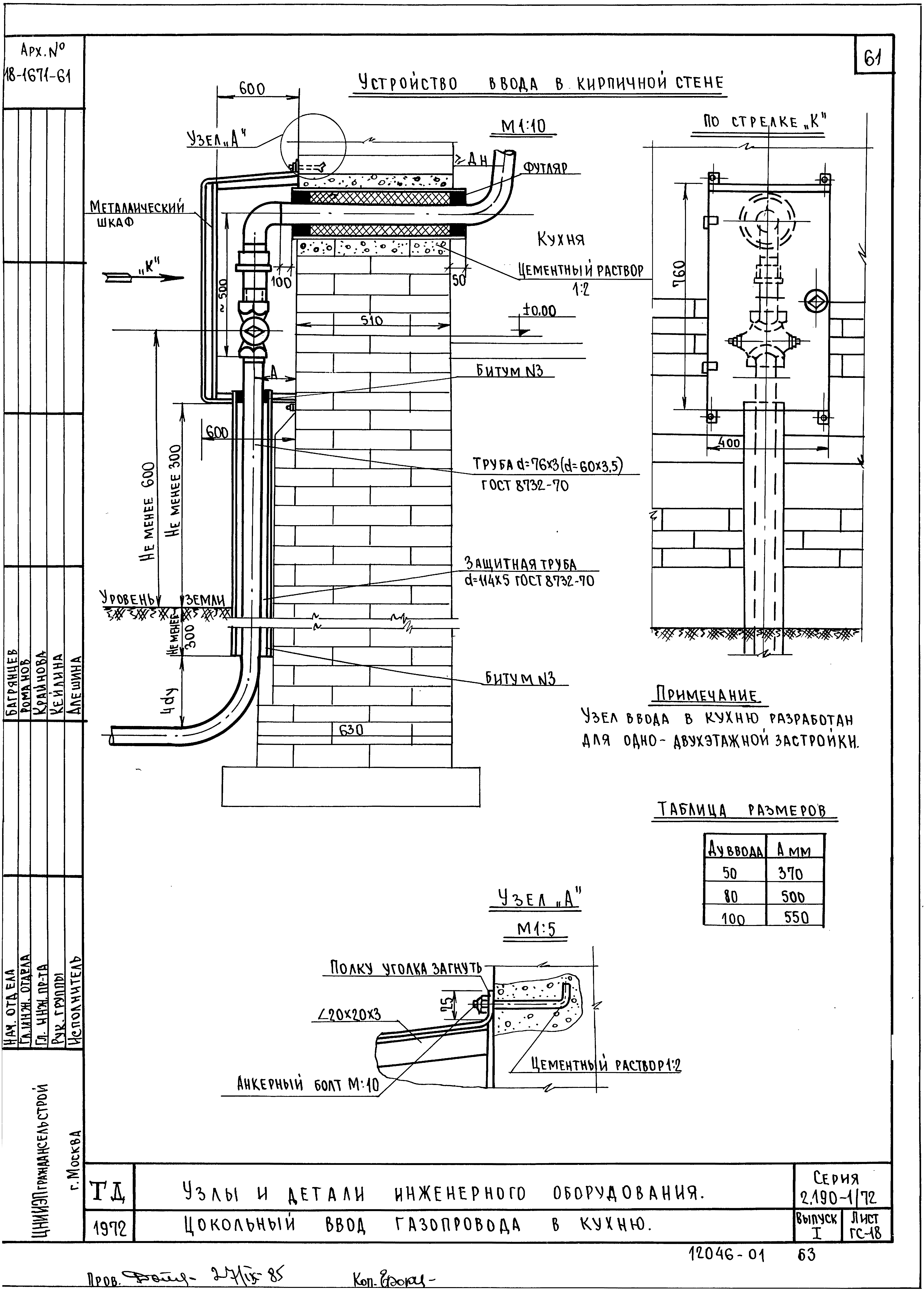 Серия 2.190-1/72