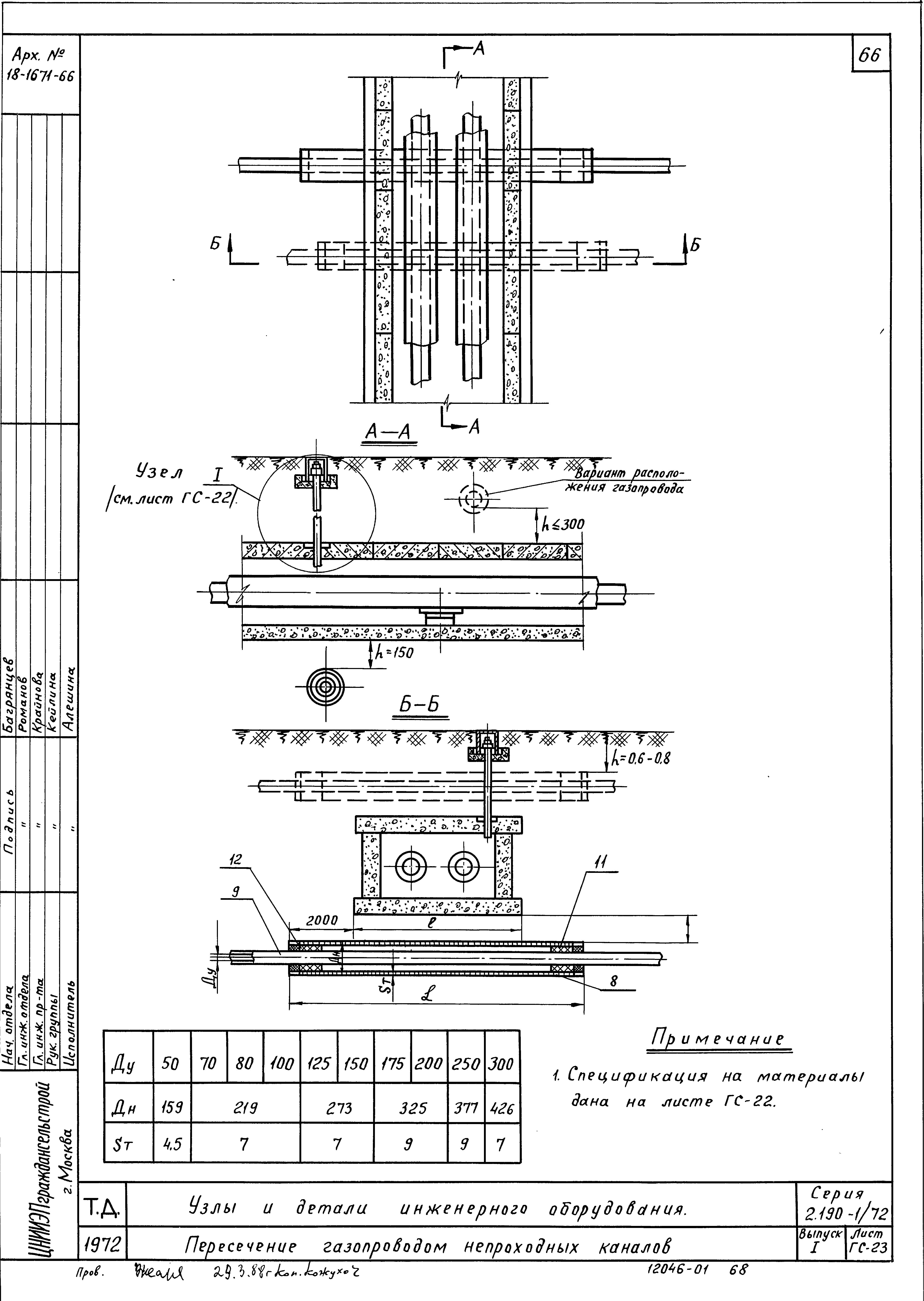 Серия 2.190-1/72