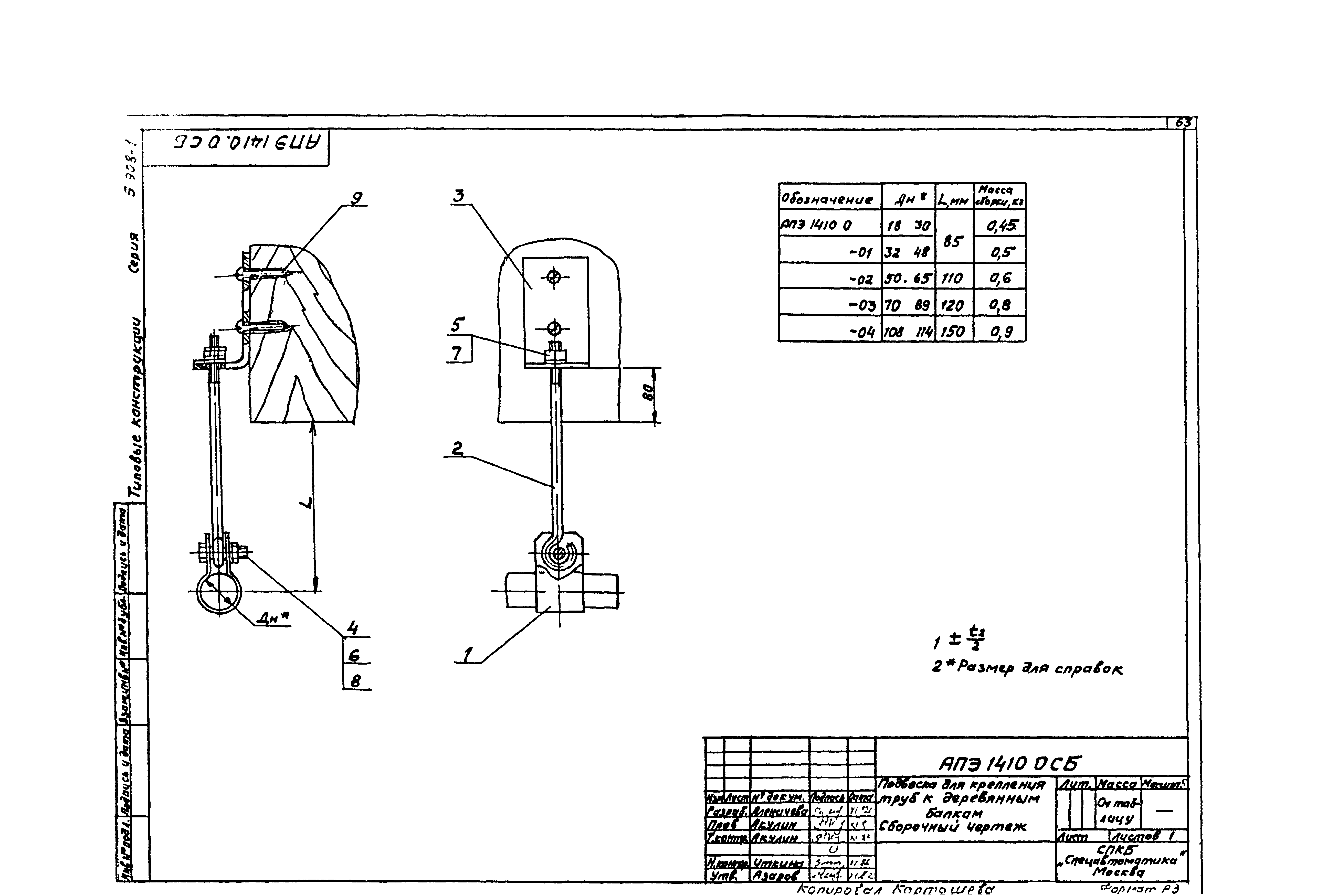 Серия 5.908-1