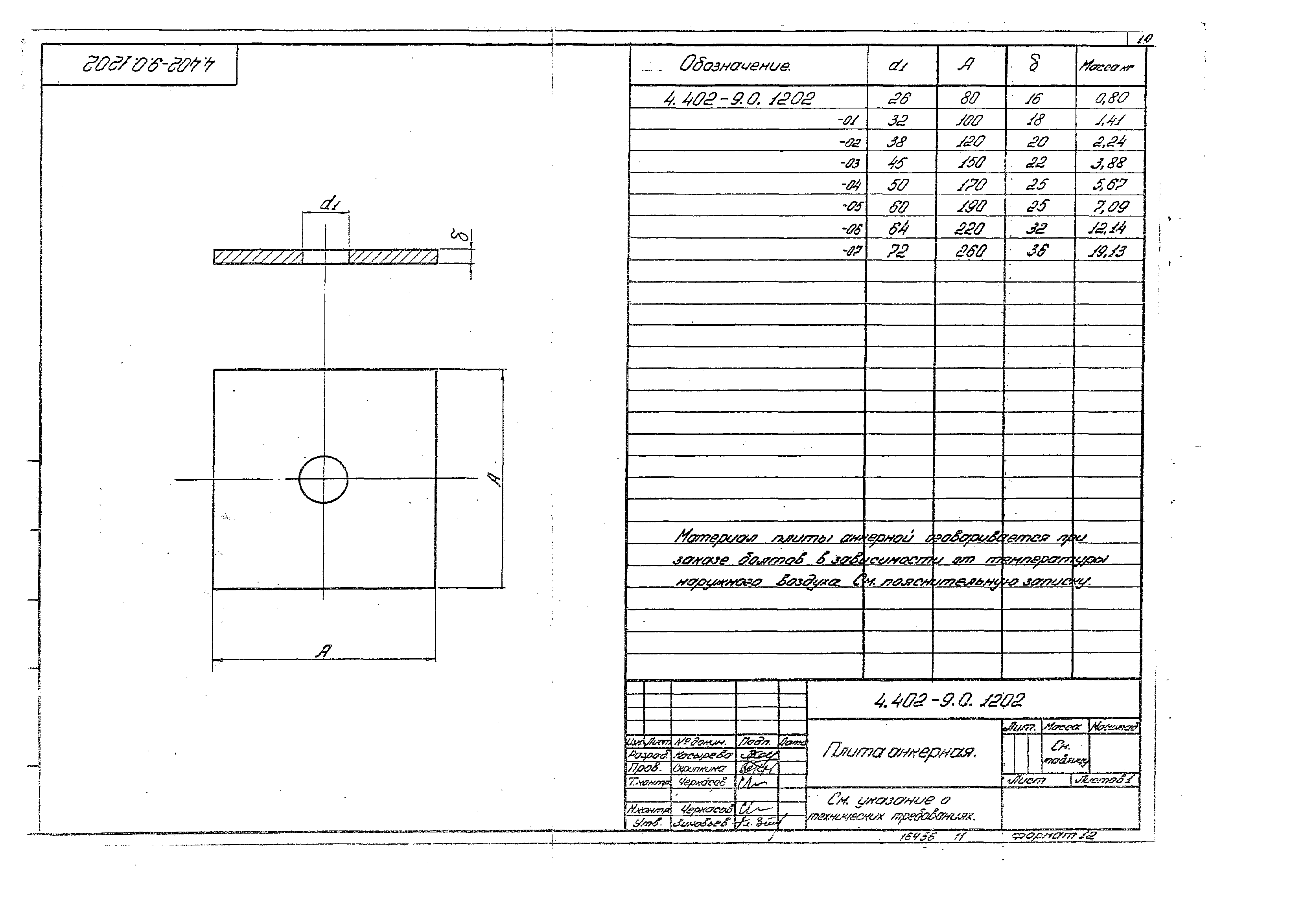 Серия 4.402-9