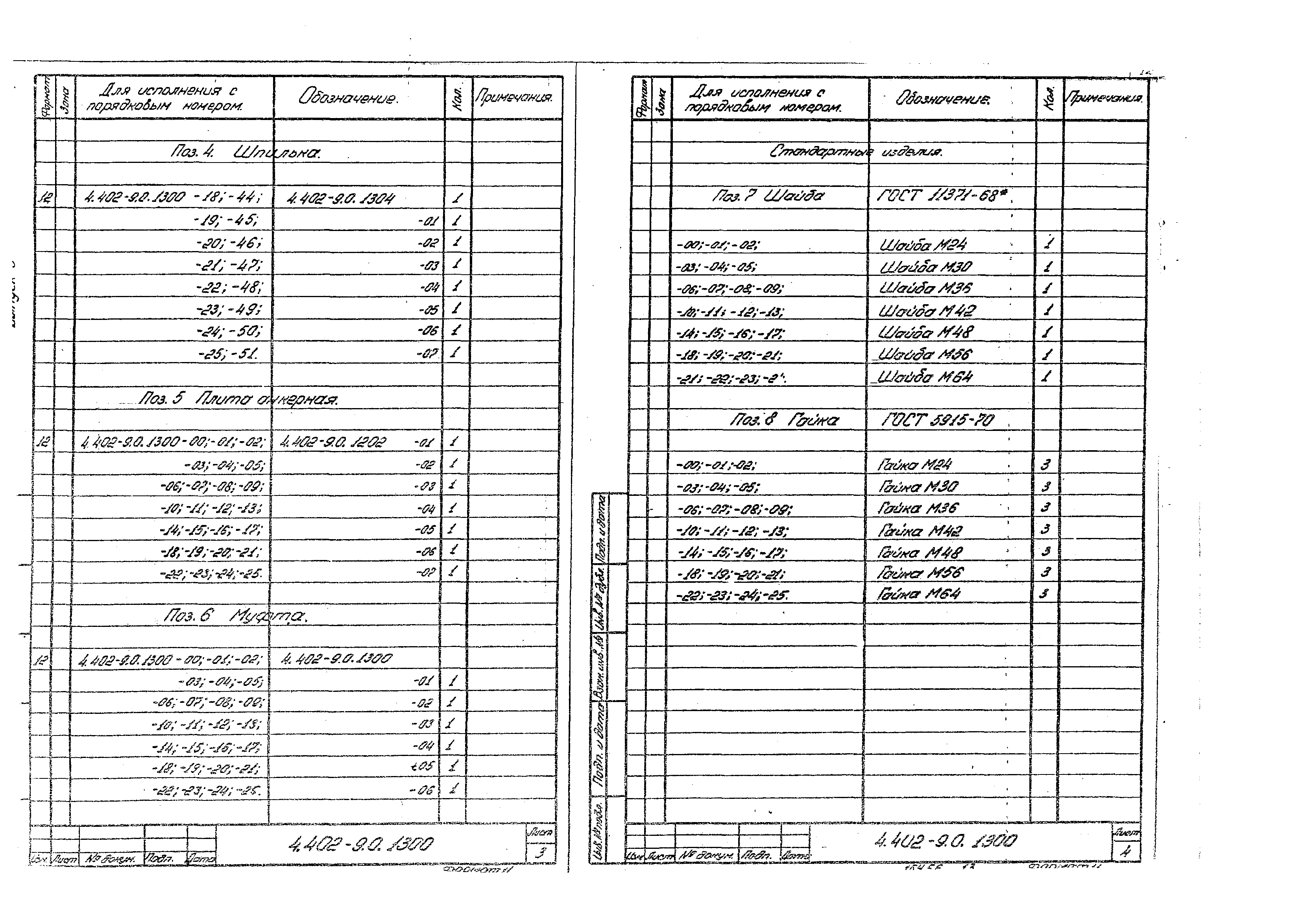 Серия 4.402-9