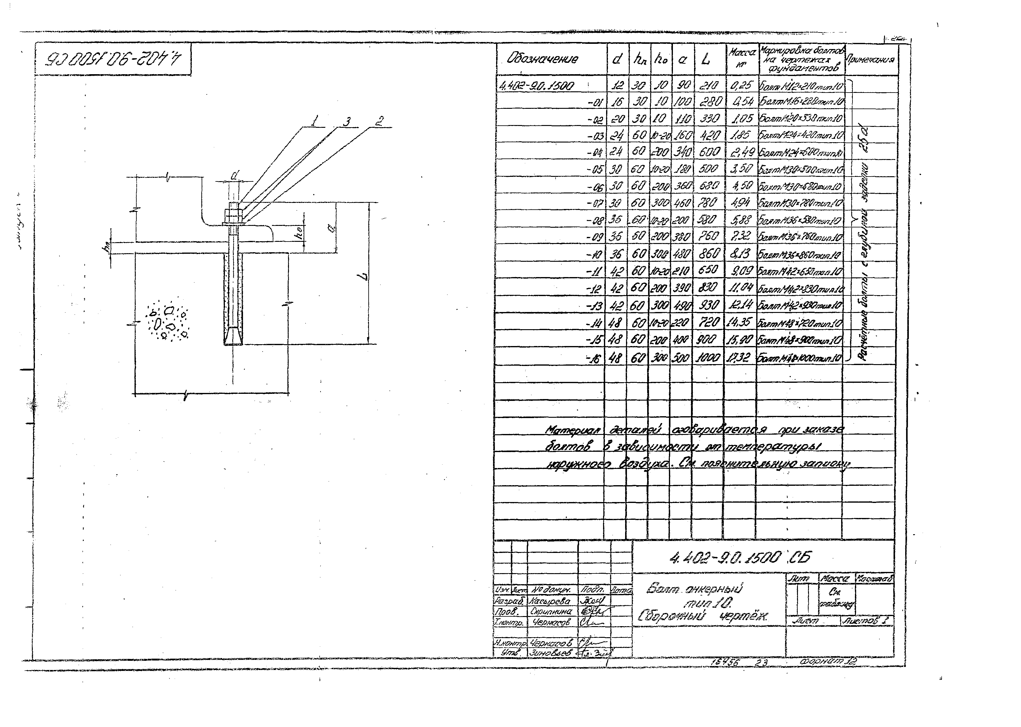 Серия 4.402-9