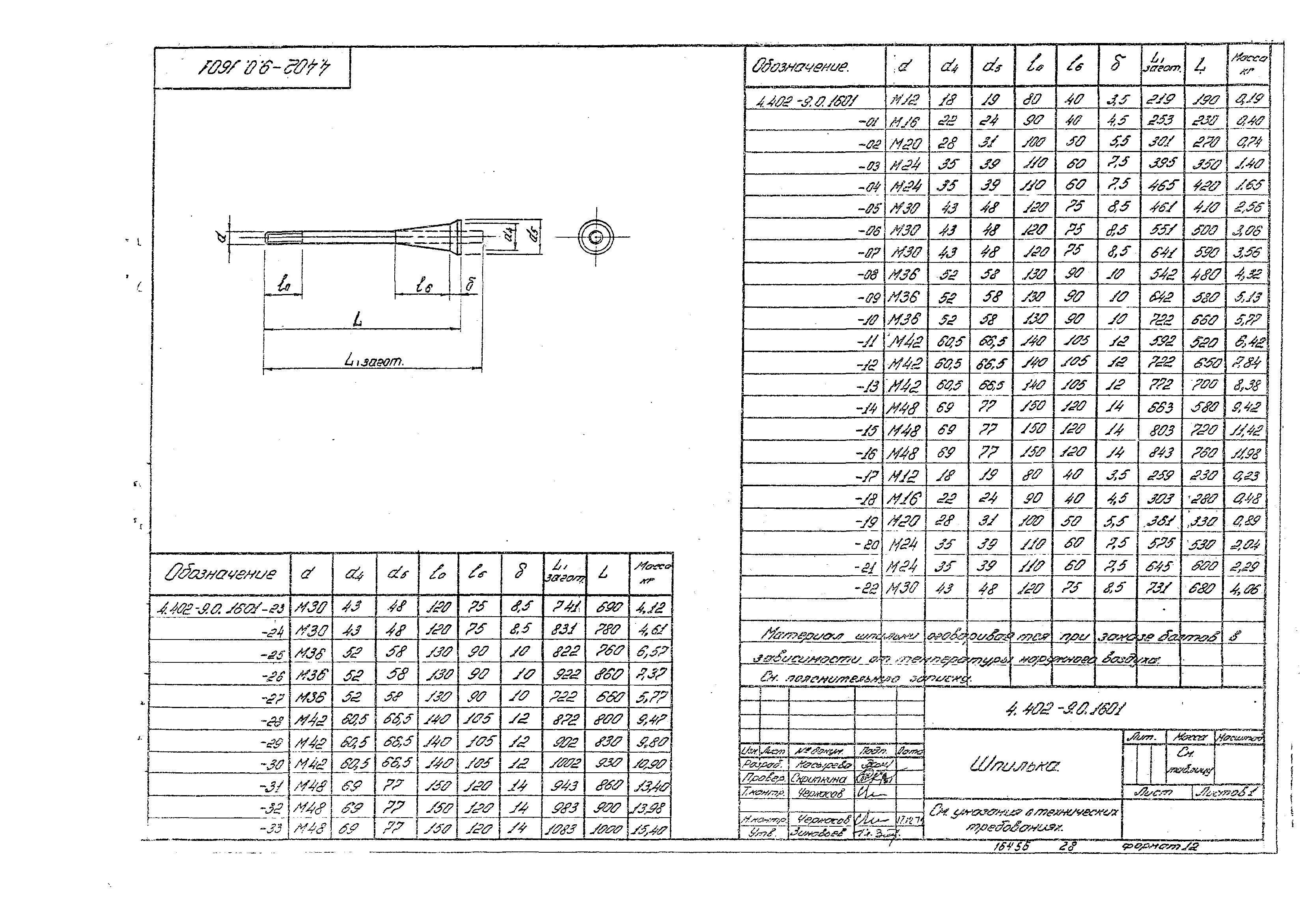 Серия 4.402-9