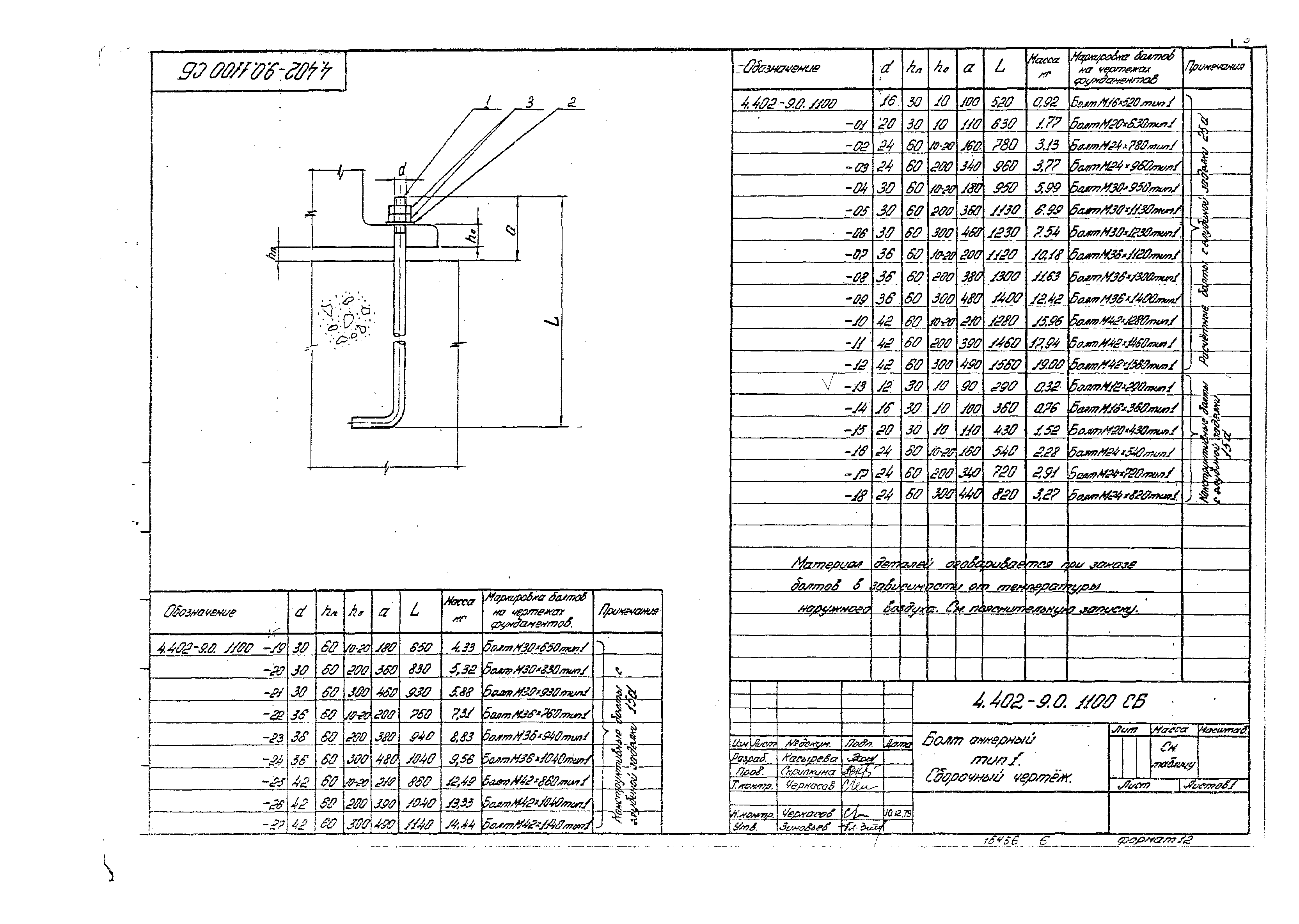 Серия 4.402-9