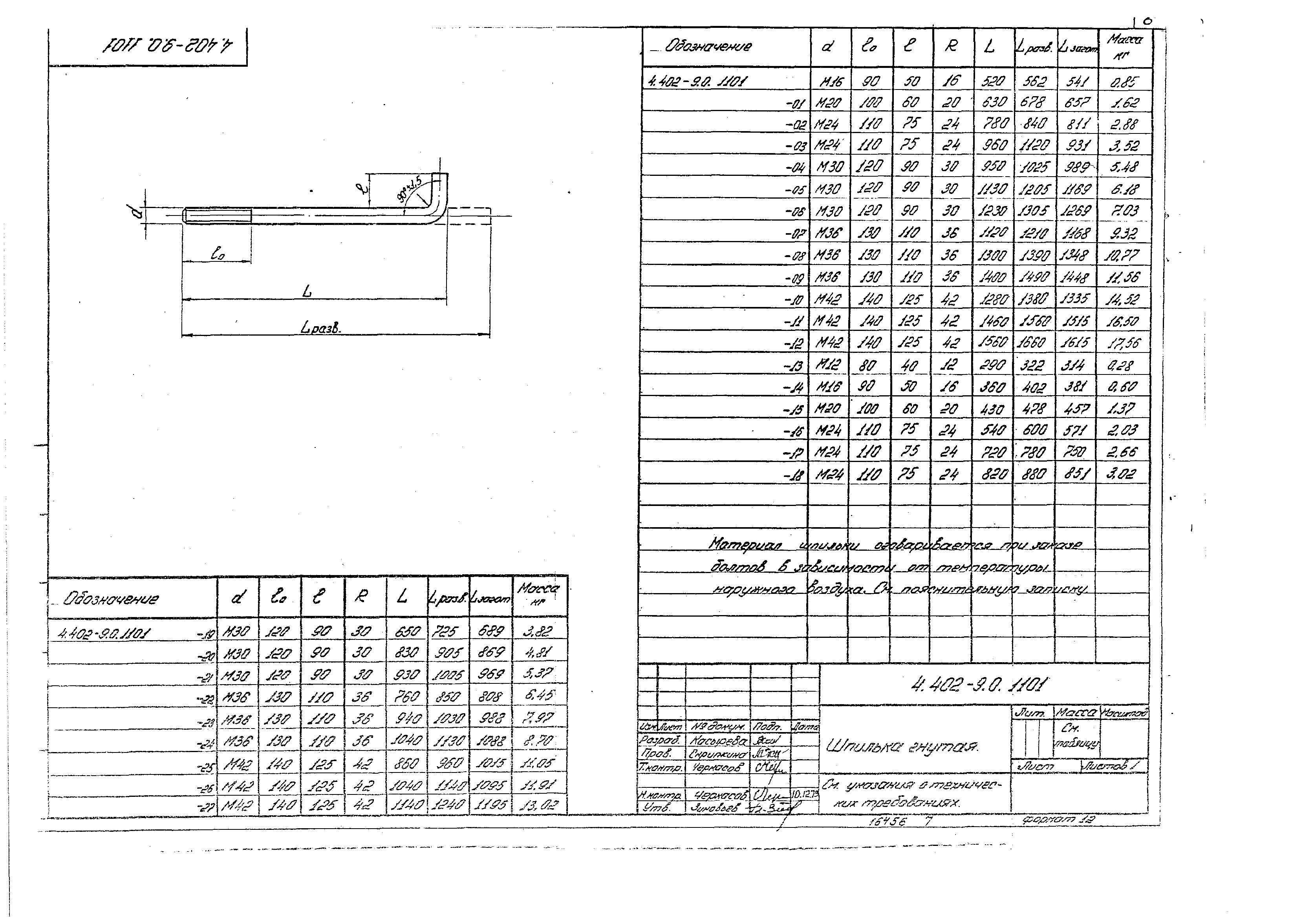 Серия 4.402-9