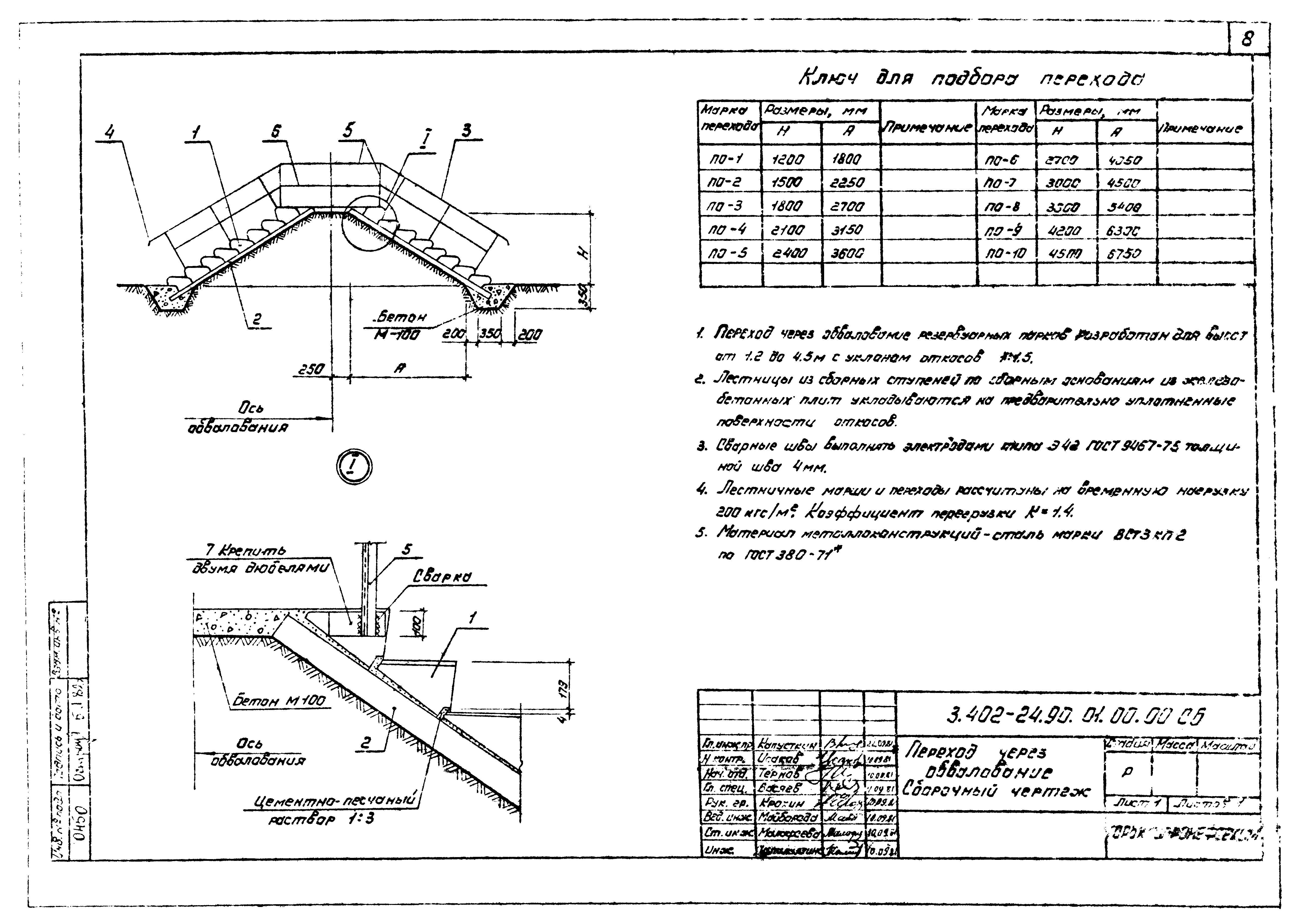 Серия 3.402-24