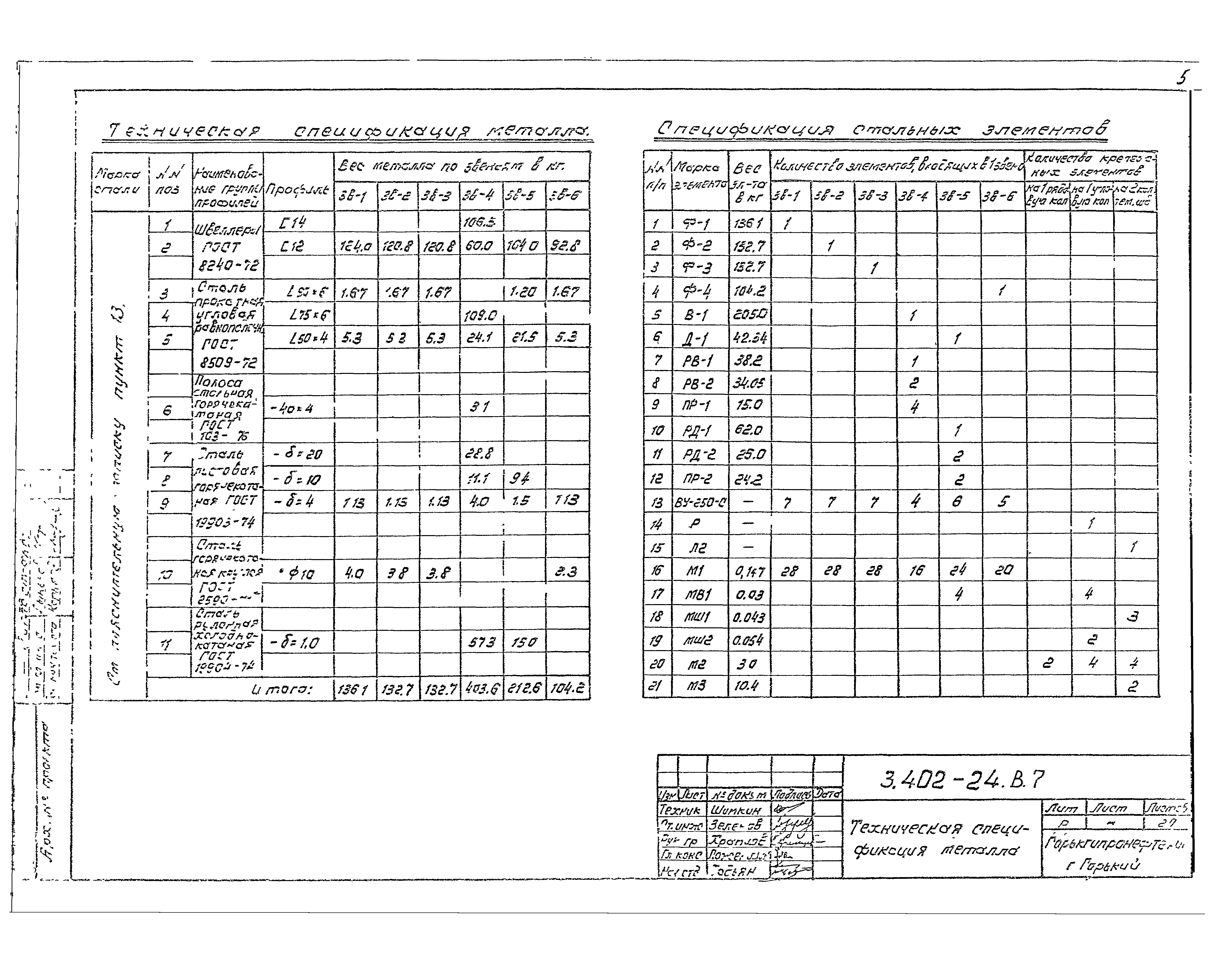 Серия 3.402-24