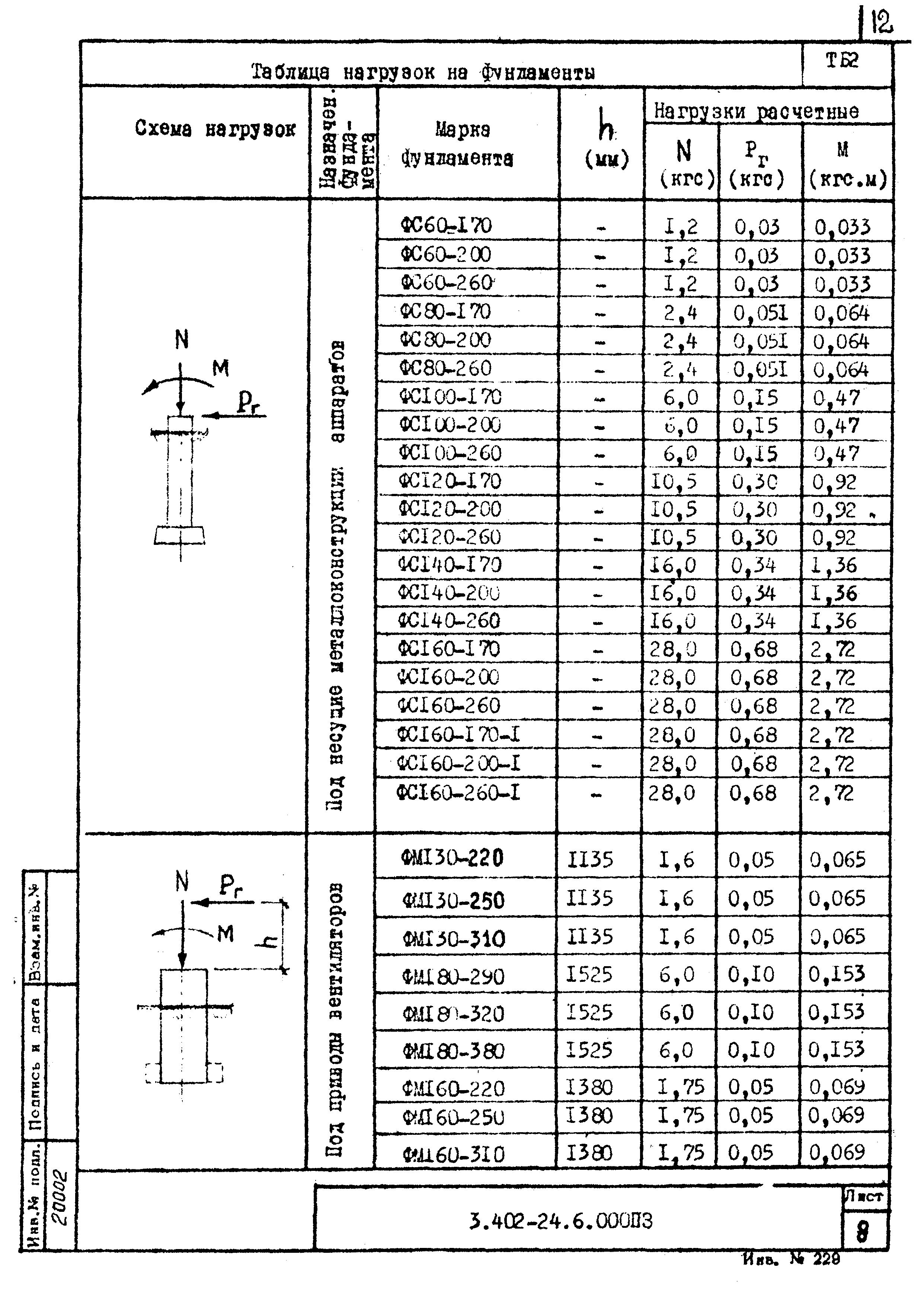 Серия 3.402-24