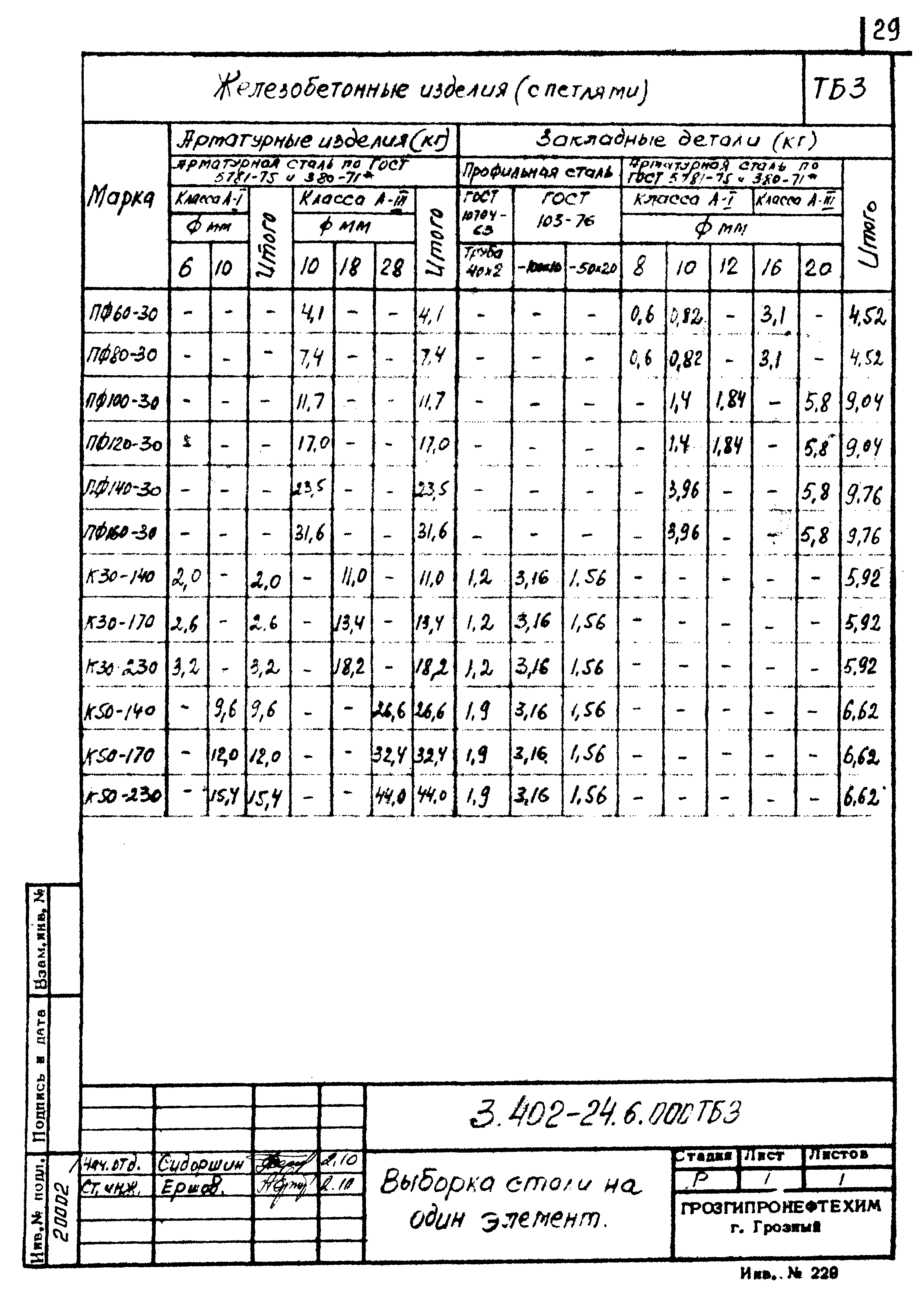 Серия 3.402-24