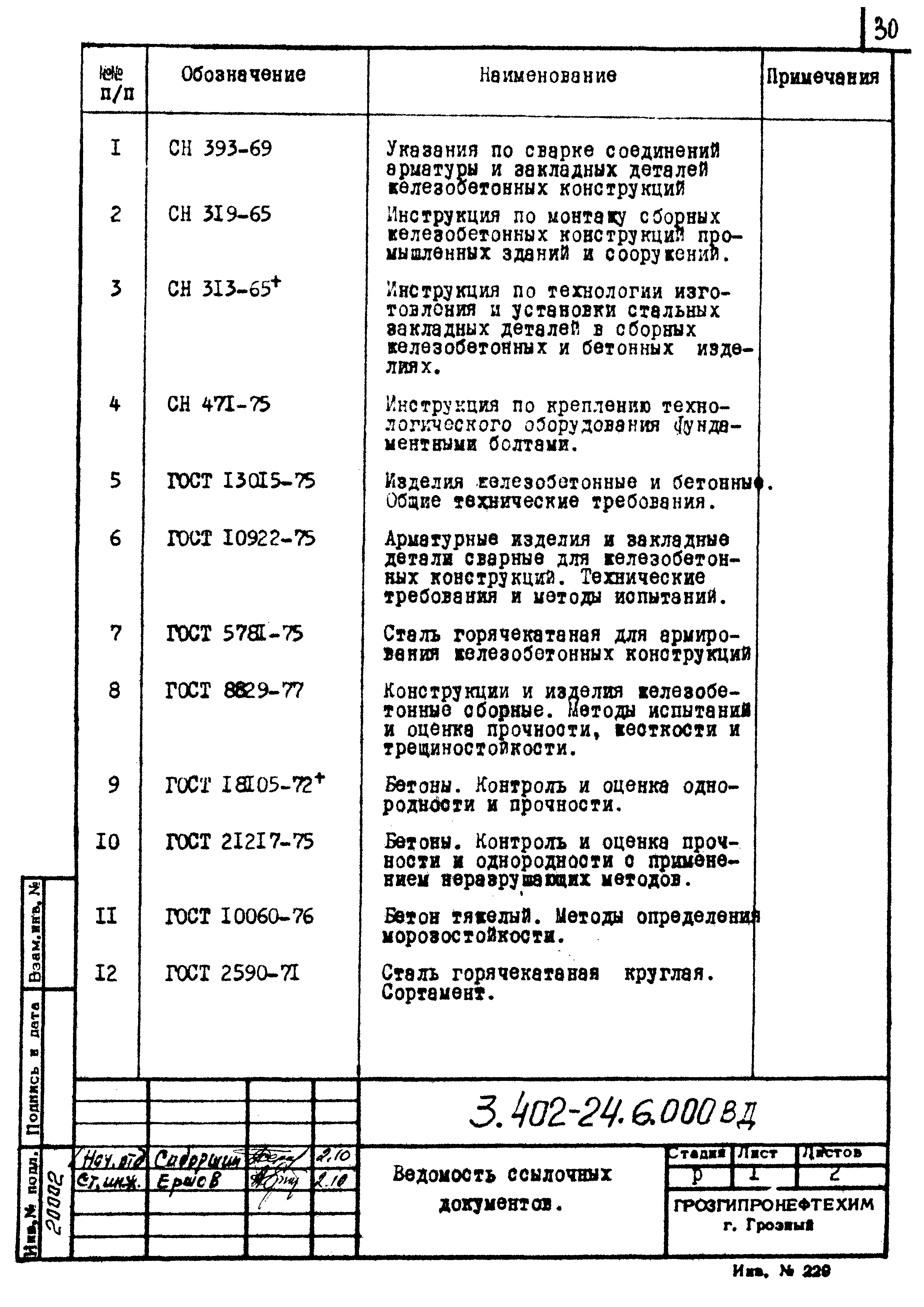 Серия 3.402-24